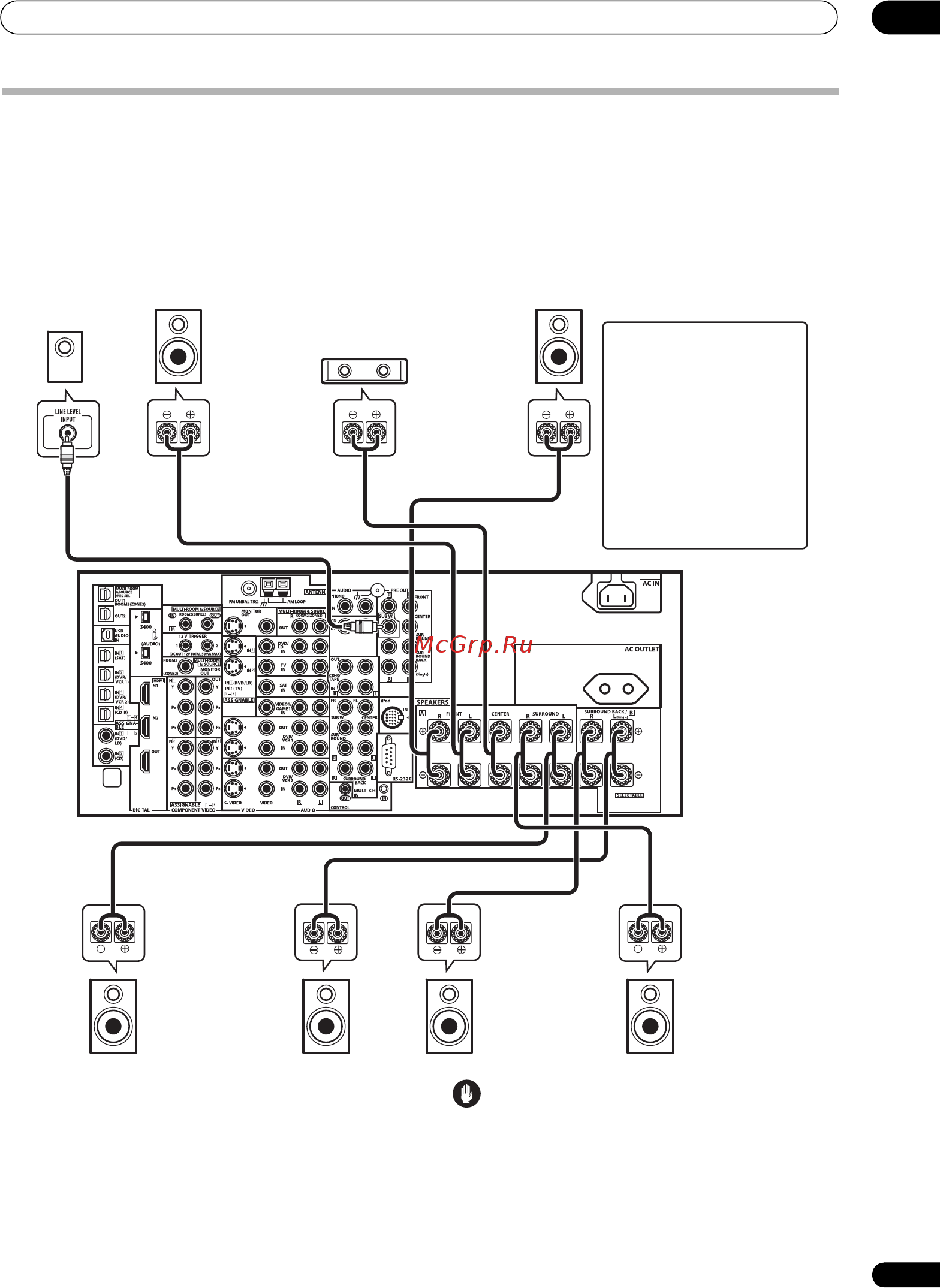 Pioneer VSX-AX4 AVI-S [17/88] Подключение оборудования