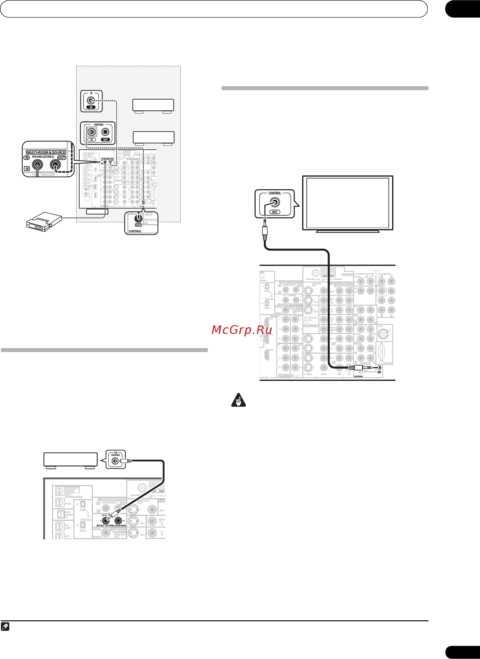 Pioneer VSX-AX2 AV-S [57/88] Другие подключения