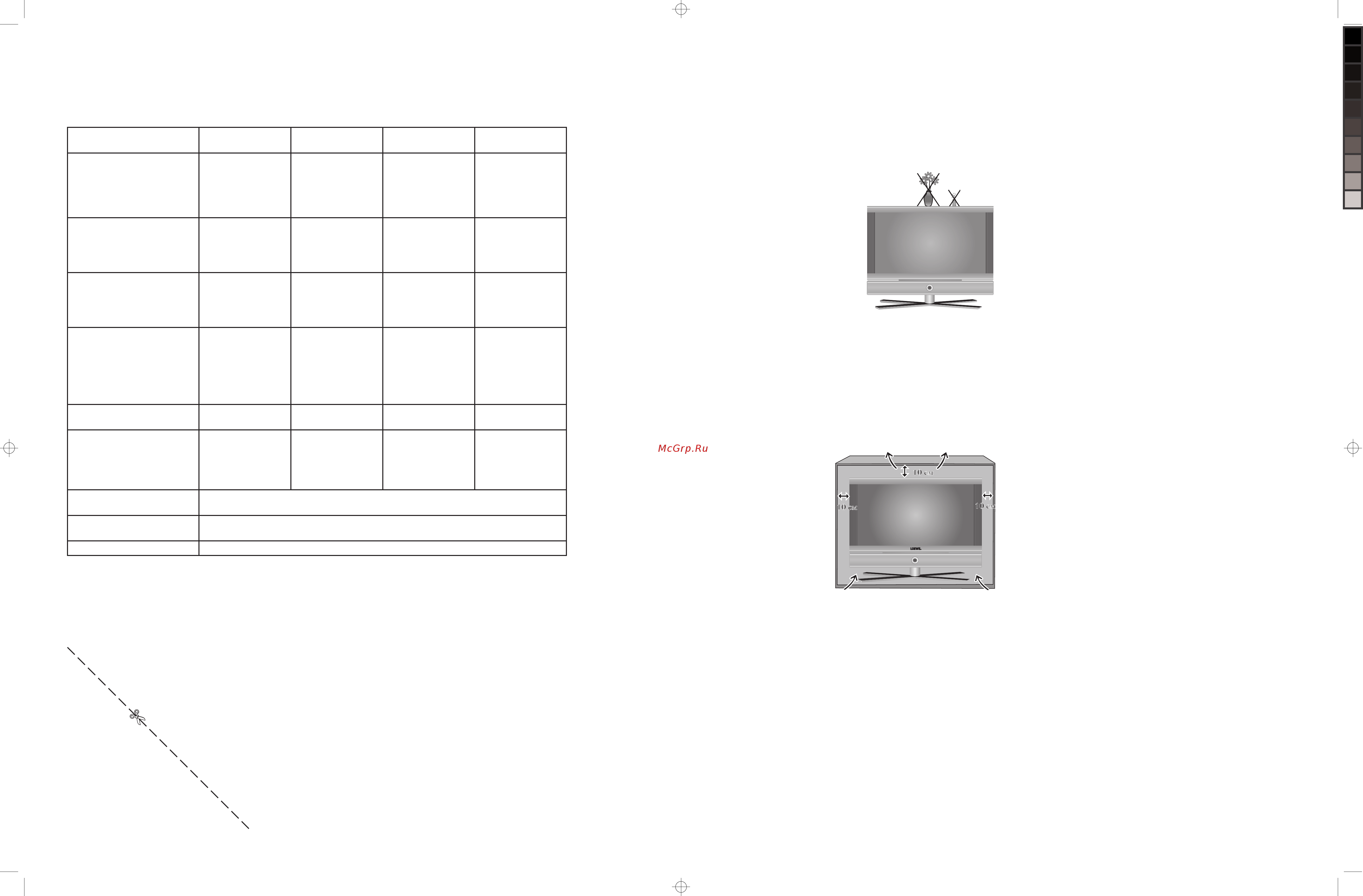 Loewe Individual 32 DVB-T/C [11/28] Правила безопасной эксплуатации