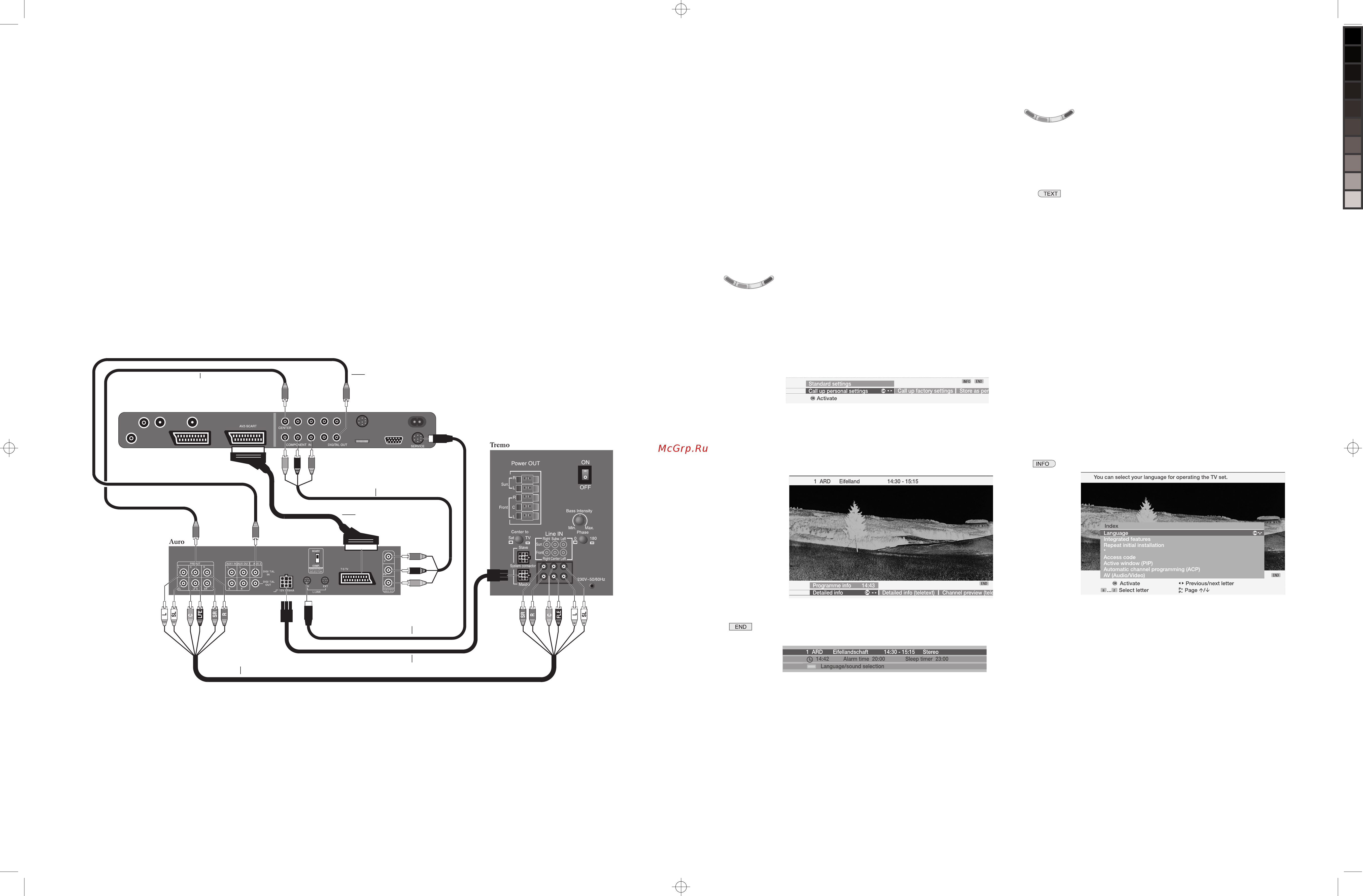 Loewe Individual 32 DVB-T/C [21/28] Режимы работы tv