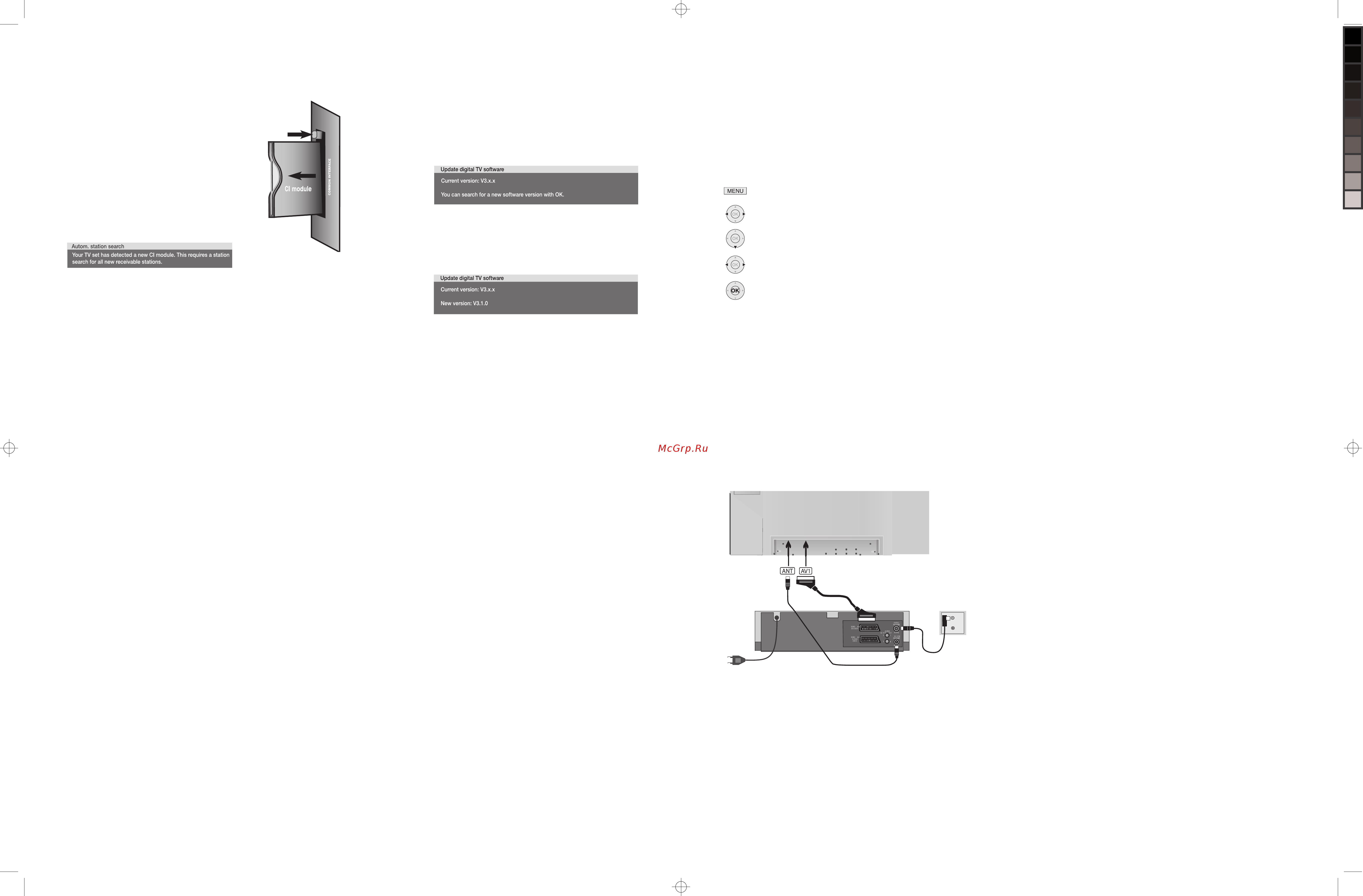 Loewe Individual 32 DVB-T/C [24/28] Режимы работы tv
