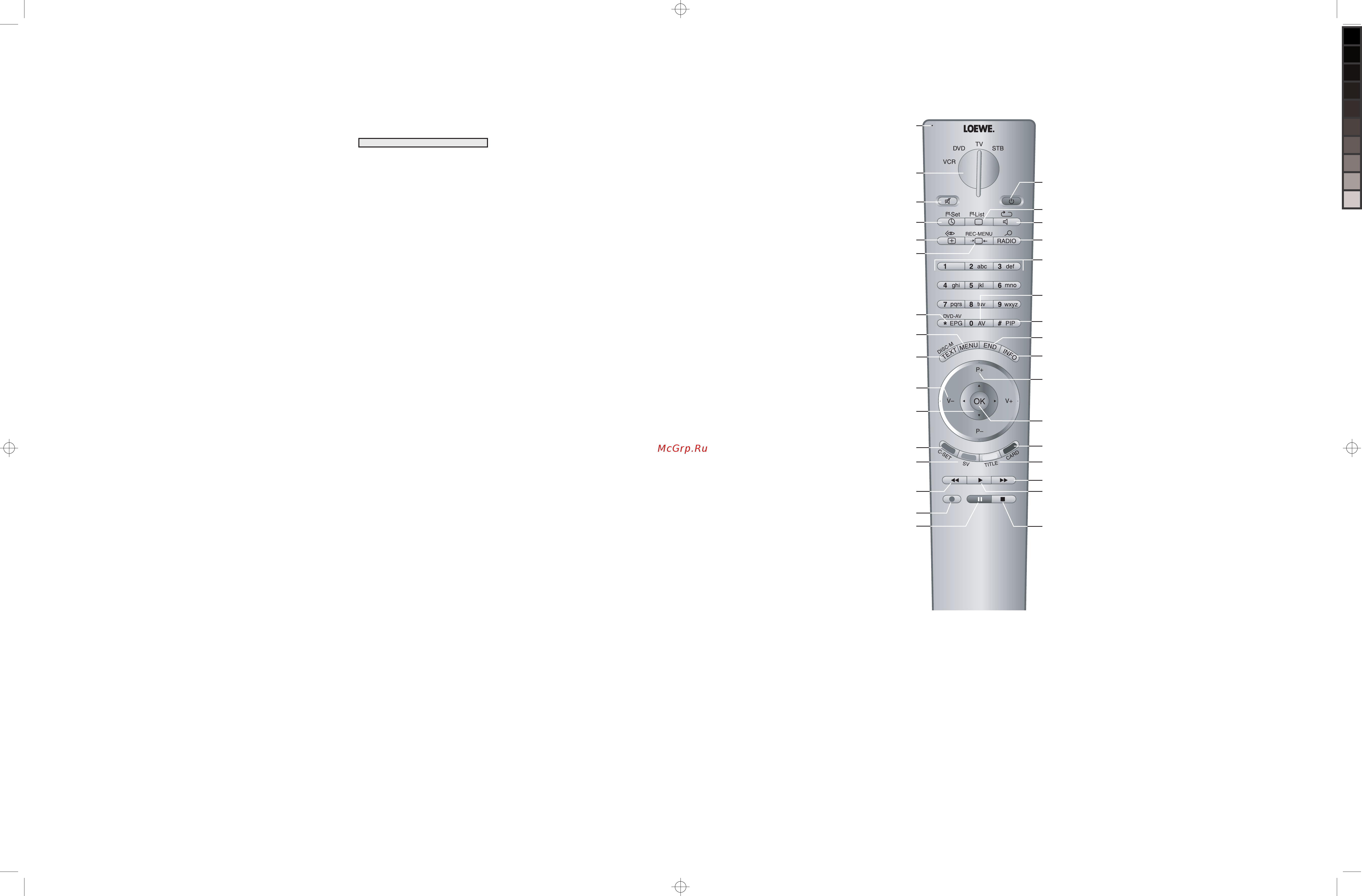 Loewe Individual 32 DVB-T/C [3/28] Меню выбора av входа