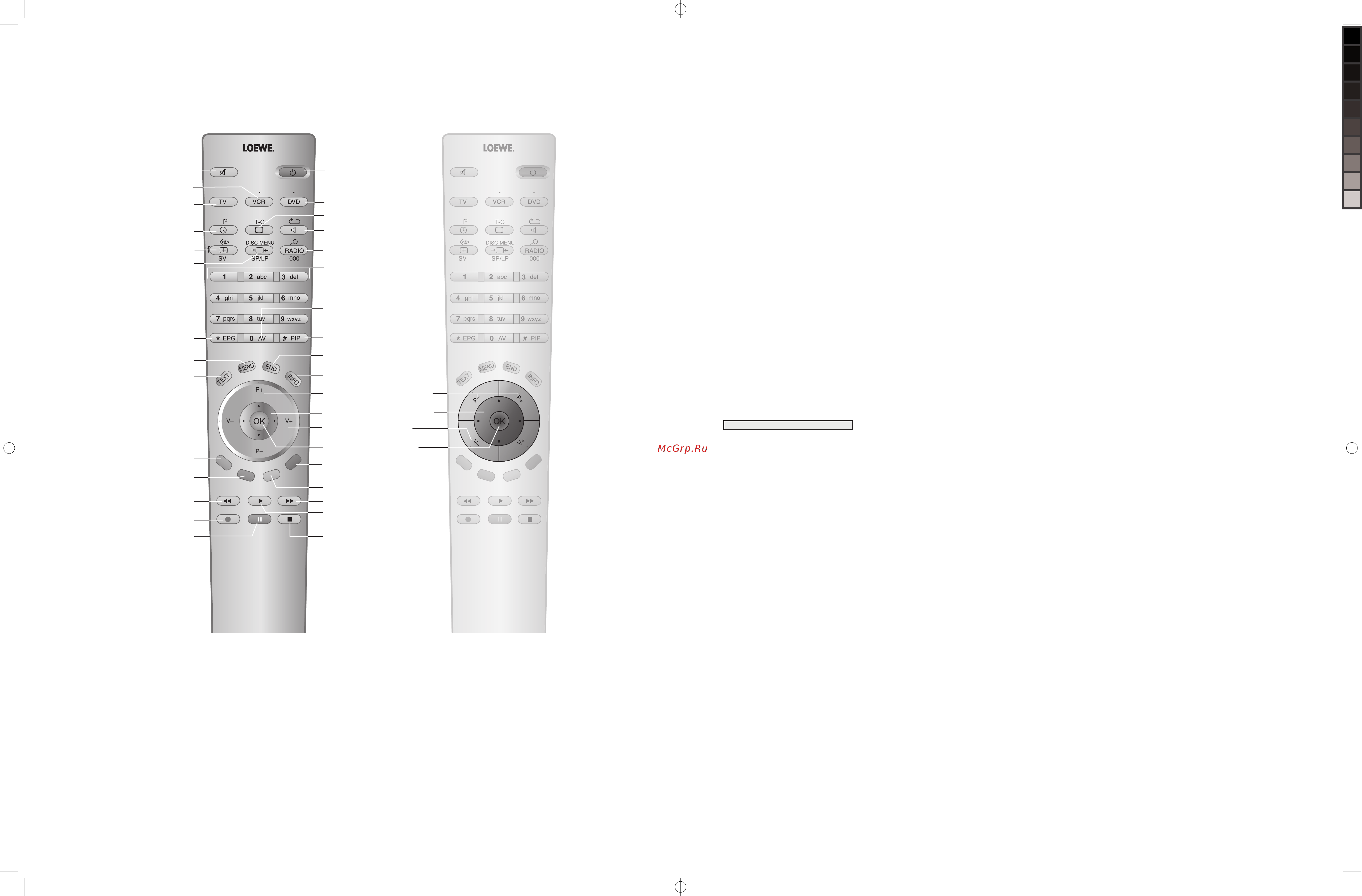 Loewe Individual 32 DVB-T/C [4/28] Пульт дистанционного управления rc 4 функции управления телевизором modus l 42