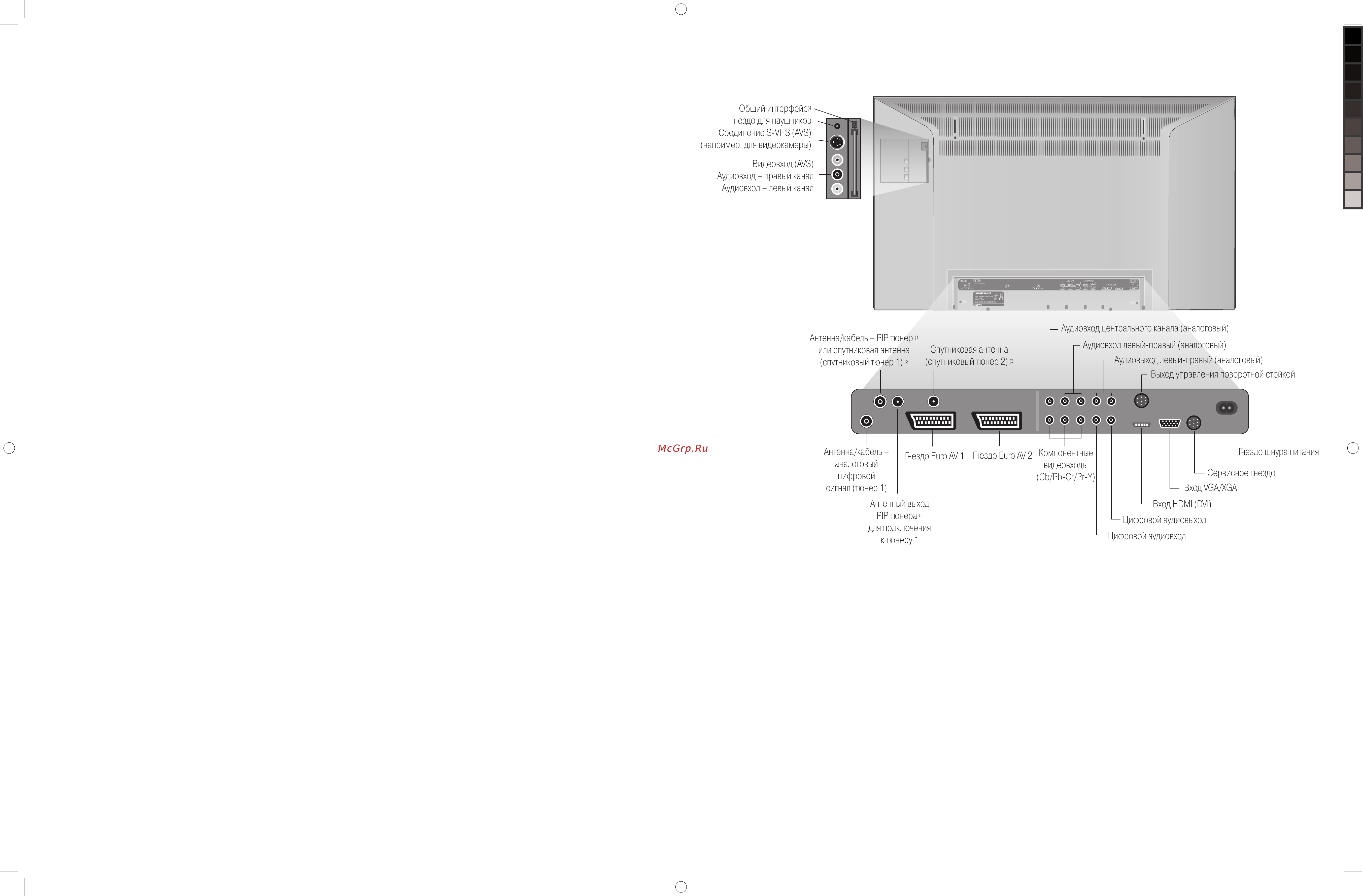 Loewe Individual 32 DVB-T/C [7/28] Принадлежности для телевизоров modus l 42