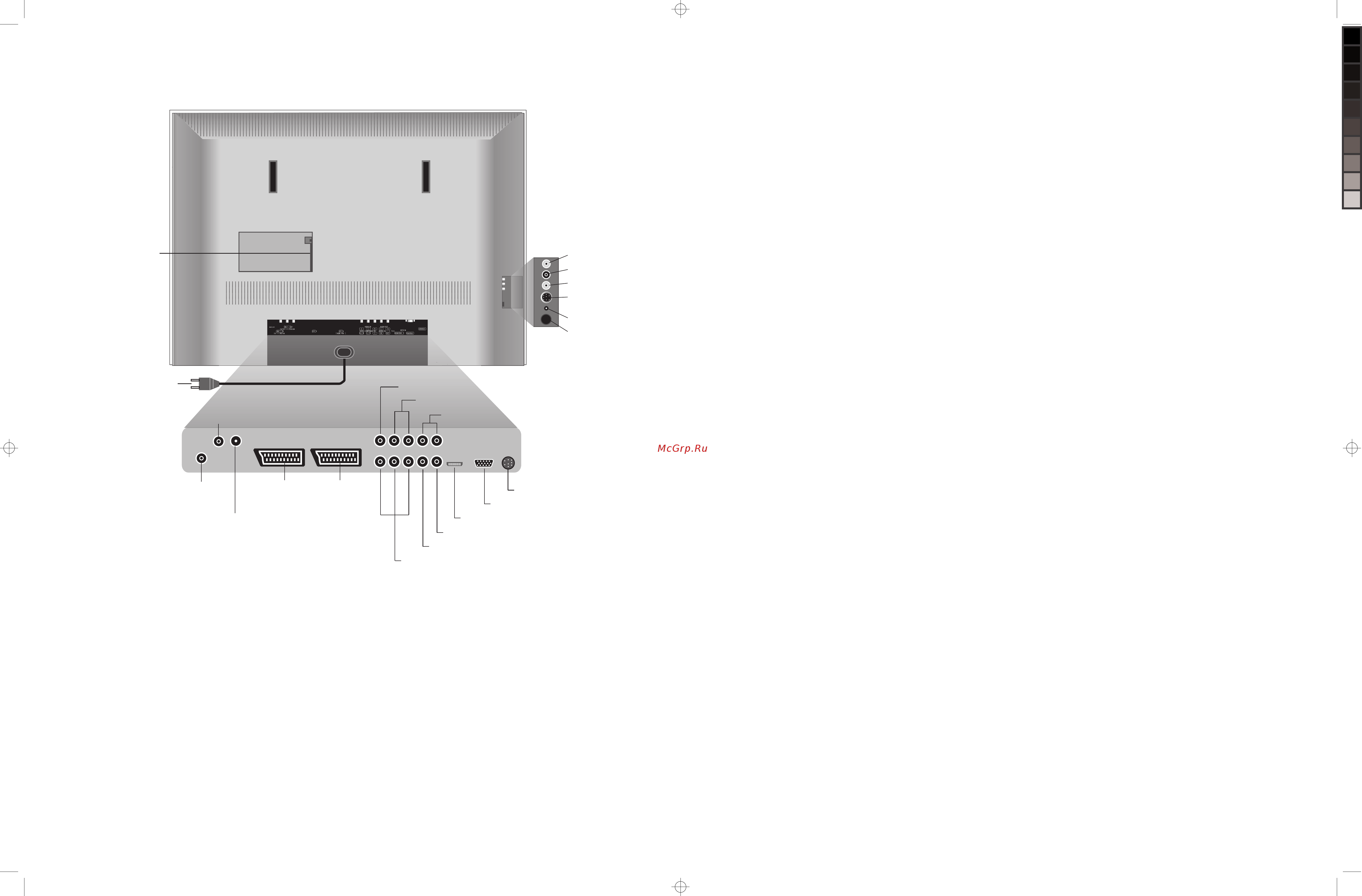 Loewe Individual 32 DVB-T/C [8/28] Разъемы на задней панели телевизора modus l 42