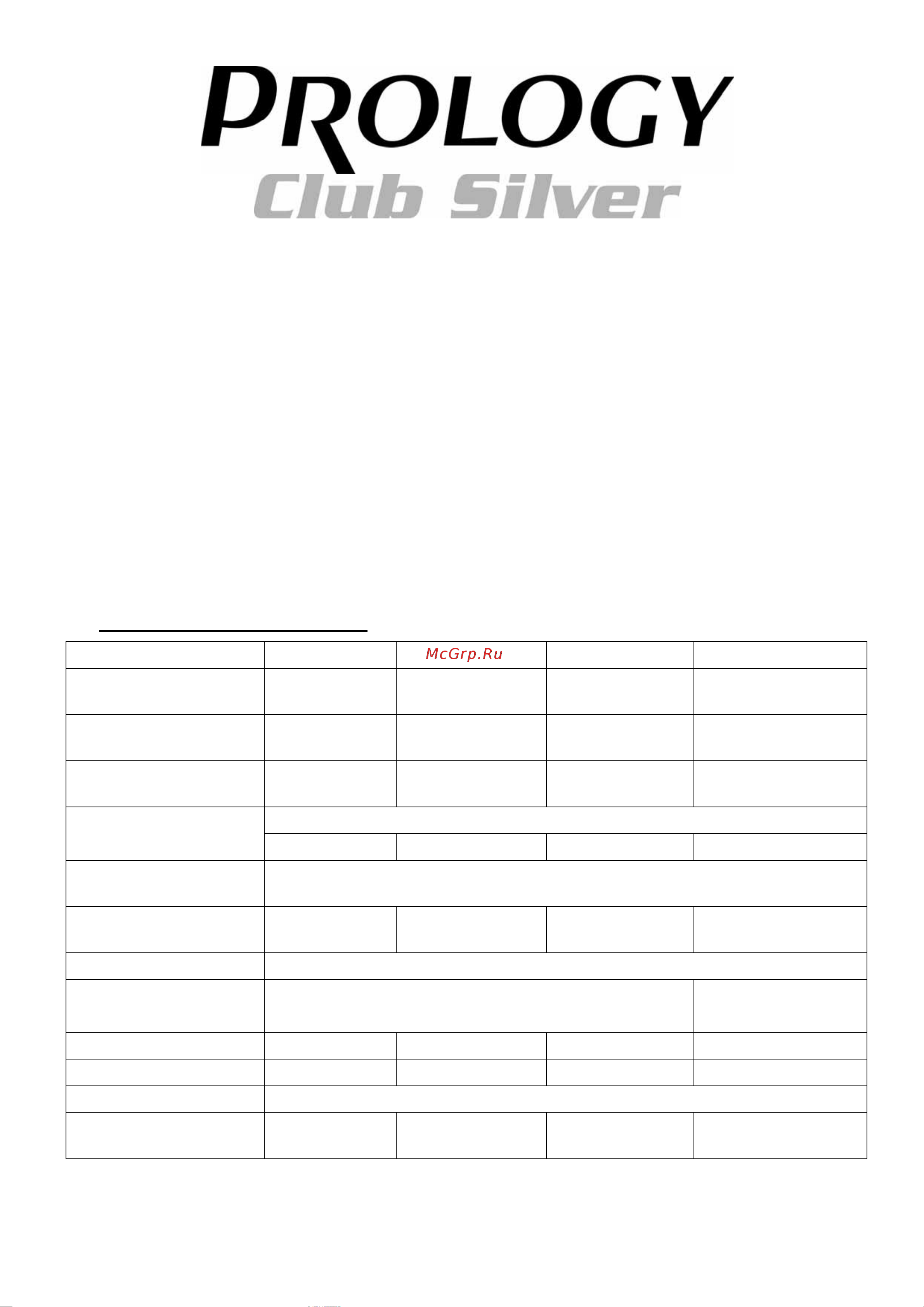 Prology Club Silver CS-1322 Инструкция по использованию онлайн