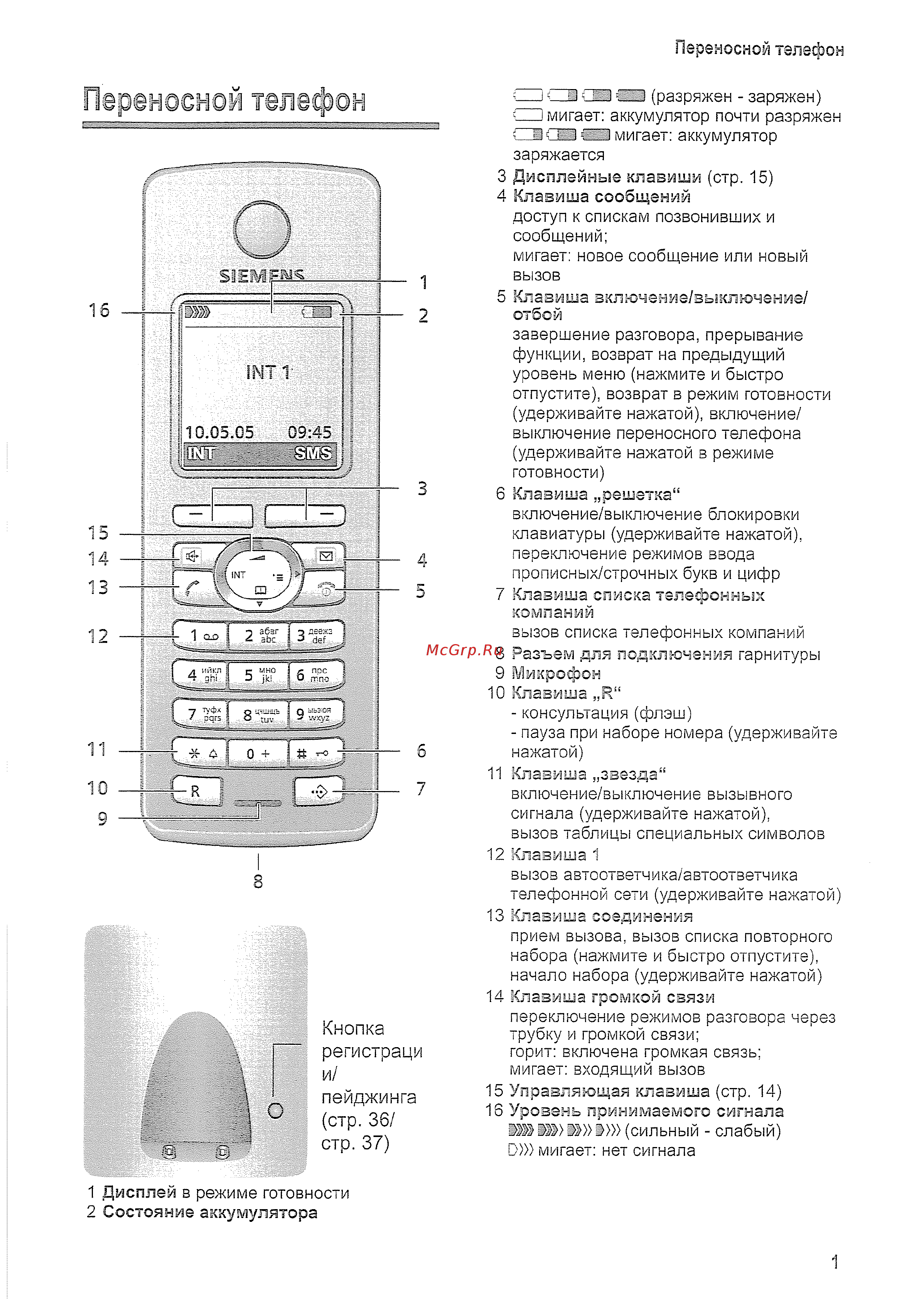 Siemens S45 silver [2/66] Переносной телефон