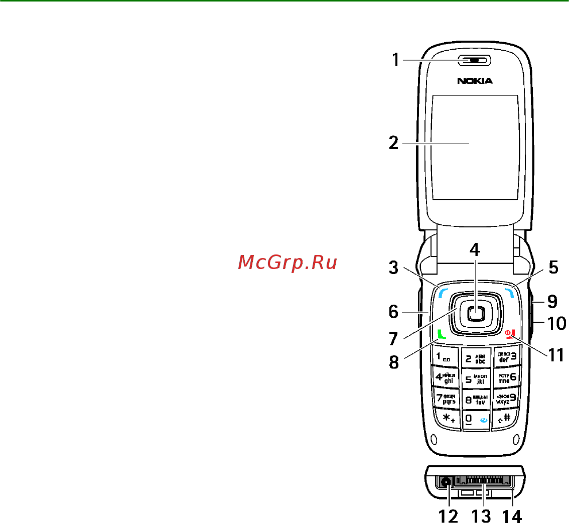 Nokia 6101 white [27/154] О телефоне