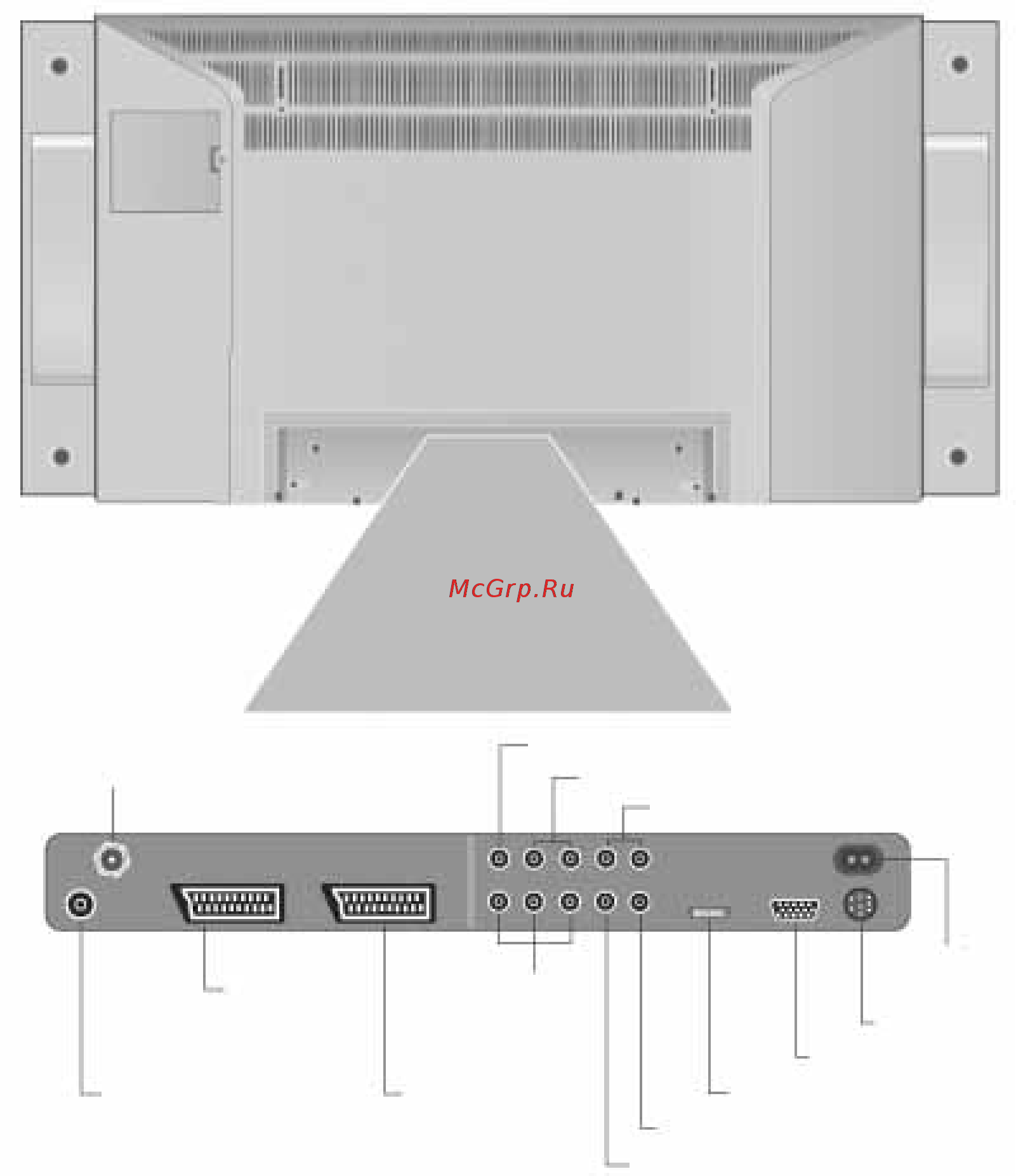Loewe Xelos A32 DVB-T/C [11/55] Разъемы на задней панели concept l 26 concept l 32