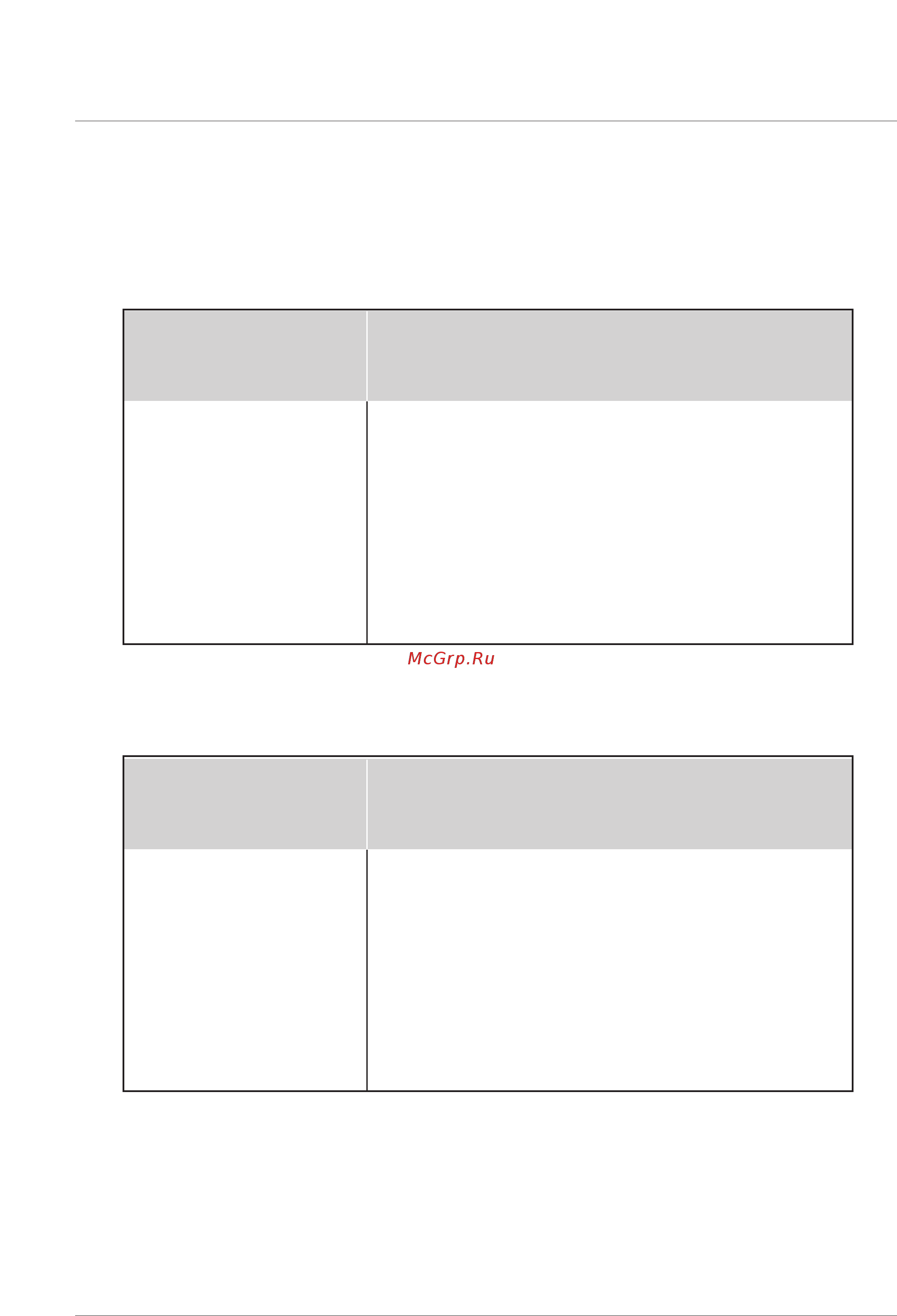 LG 42PX4 RVA [51/52] Спецификации изделия