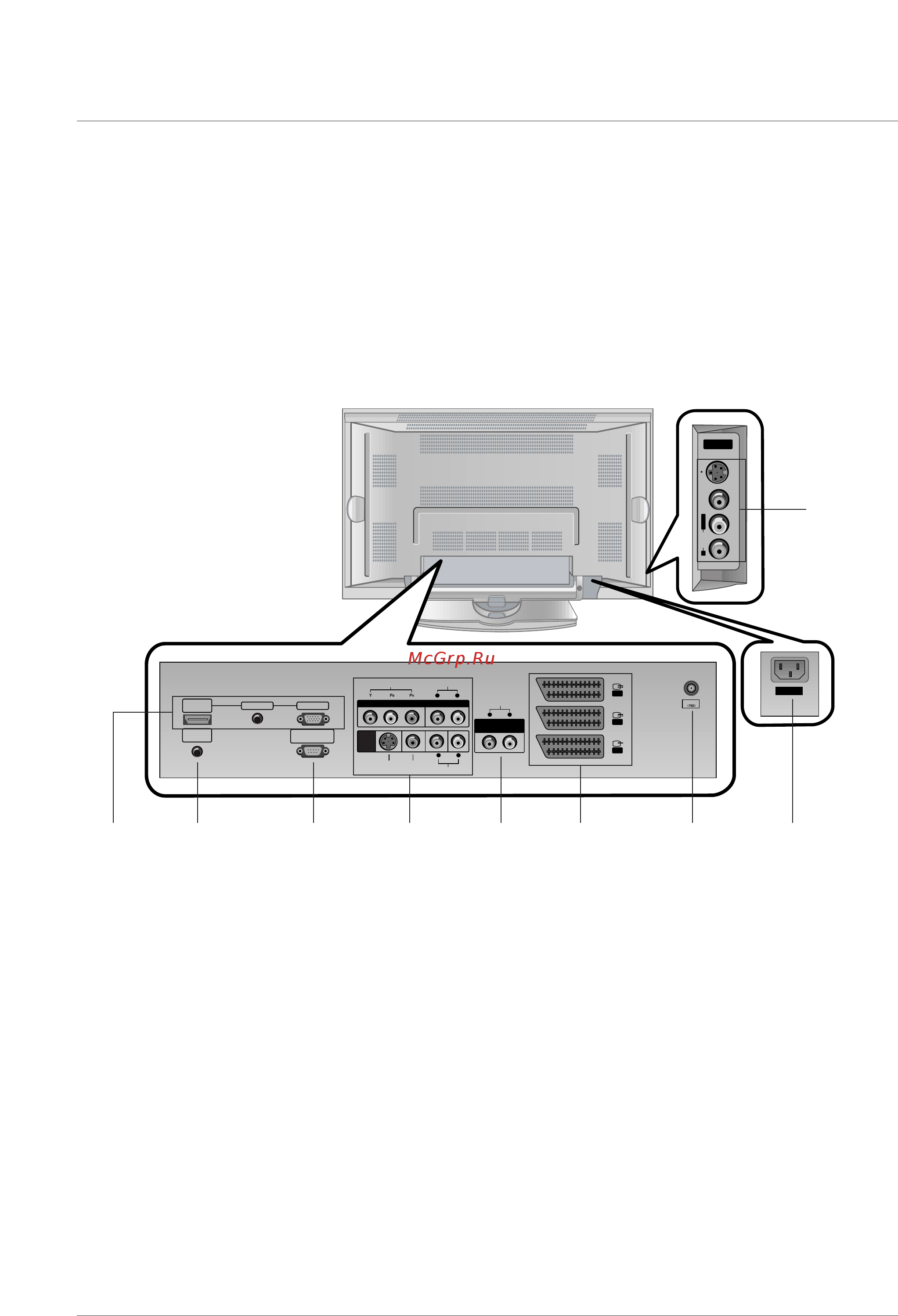 LG 42PX4 RVA [8/52] Местоположение и функции органов управления