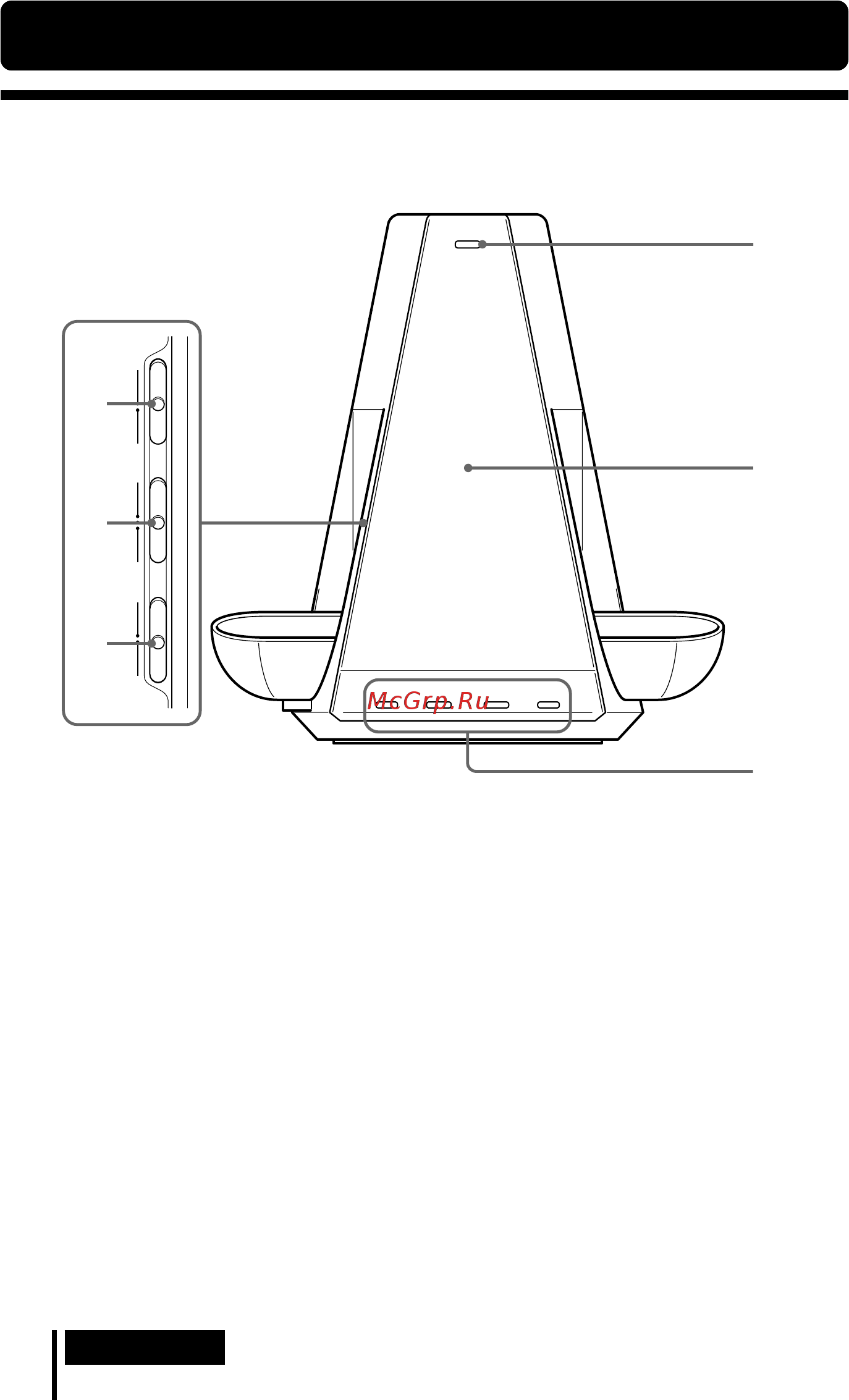 Sony MDR-DS4000 [6/28] Pacположeниe и нaзнaчeниe элeмeнтов