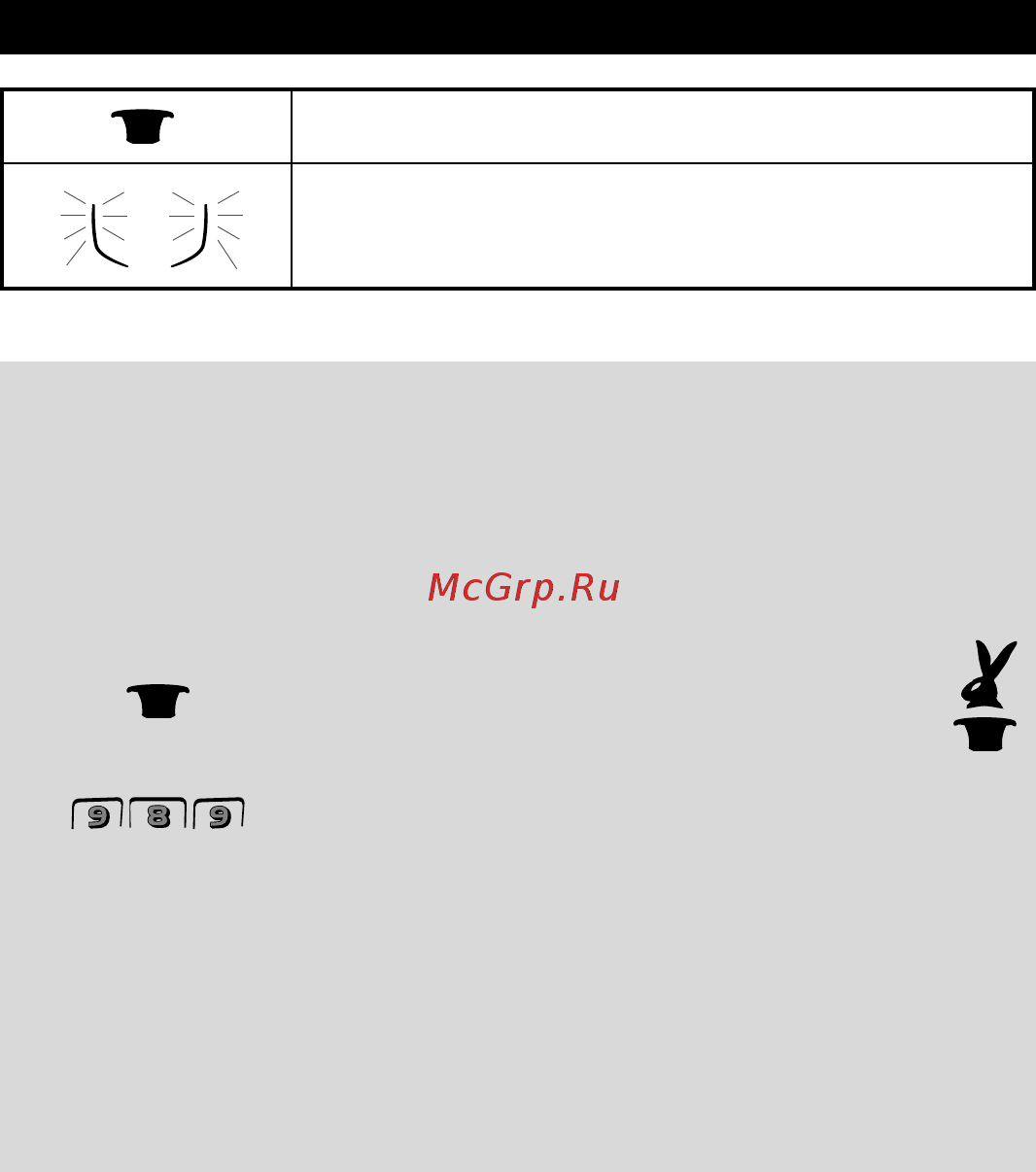 One For All URC 8201 [3/27] Настройка режима активации el экрана