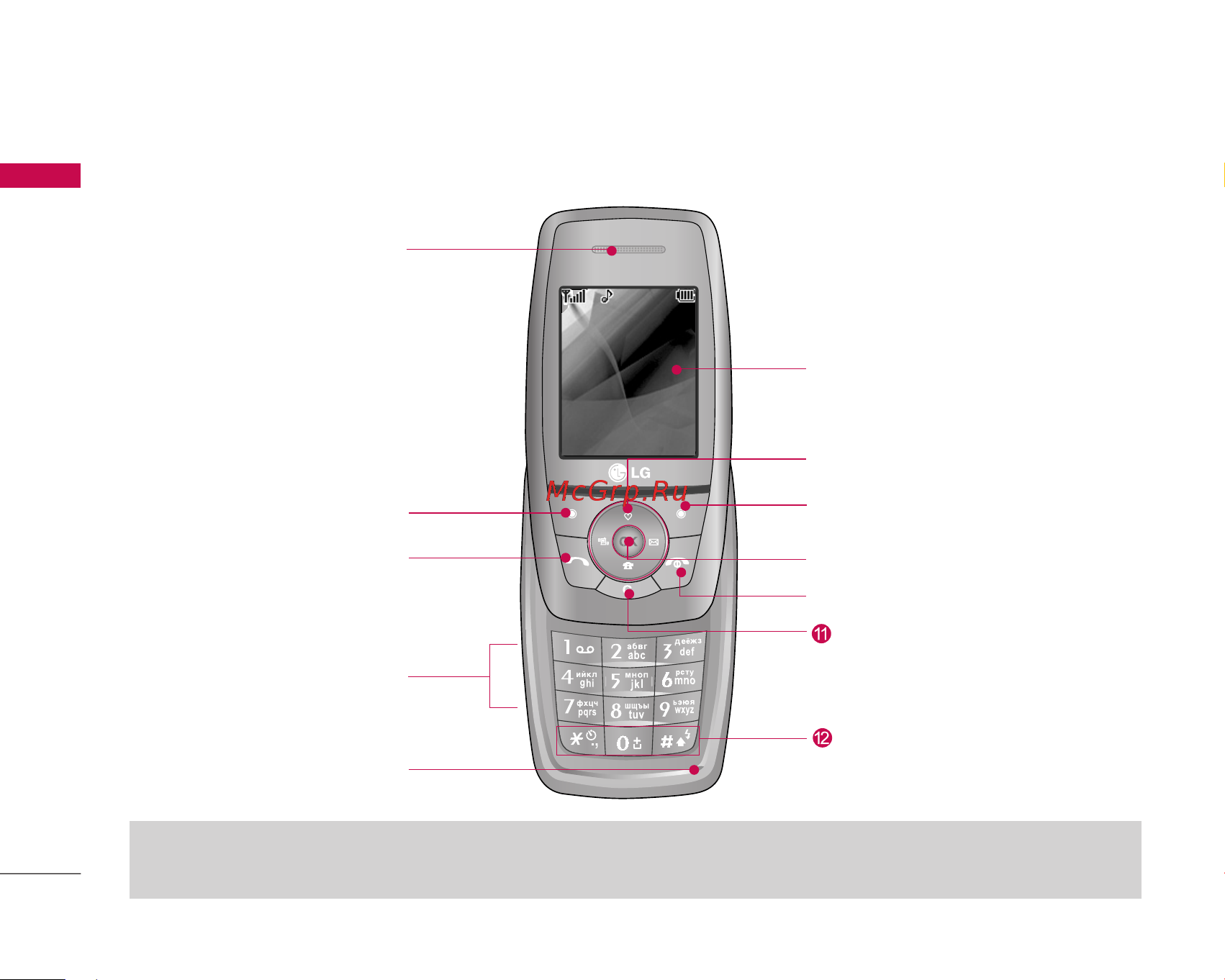 LG S5200 [15/193] Функции 85200