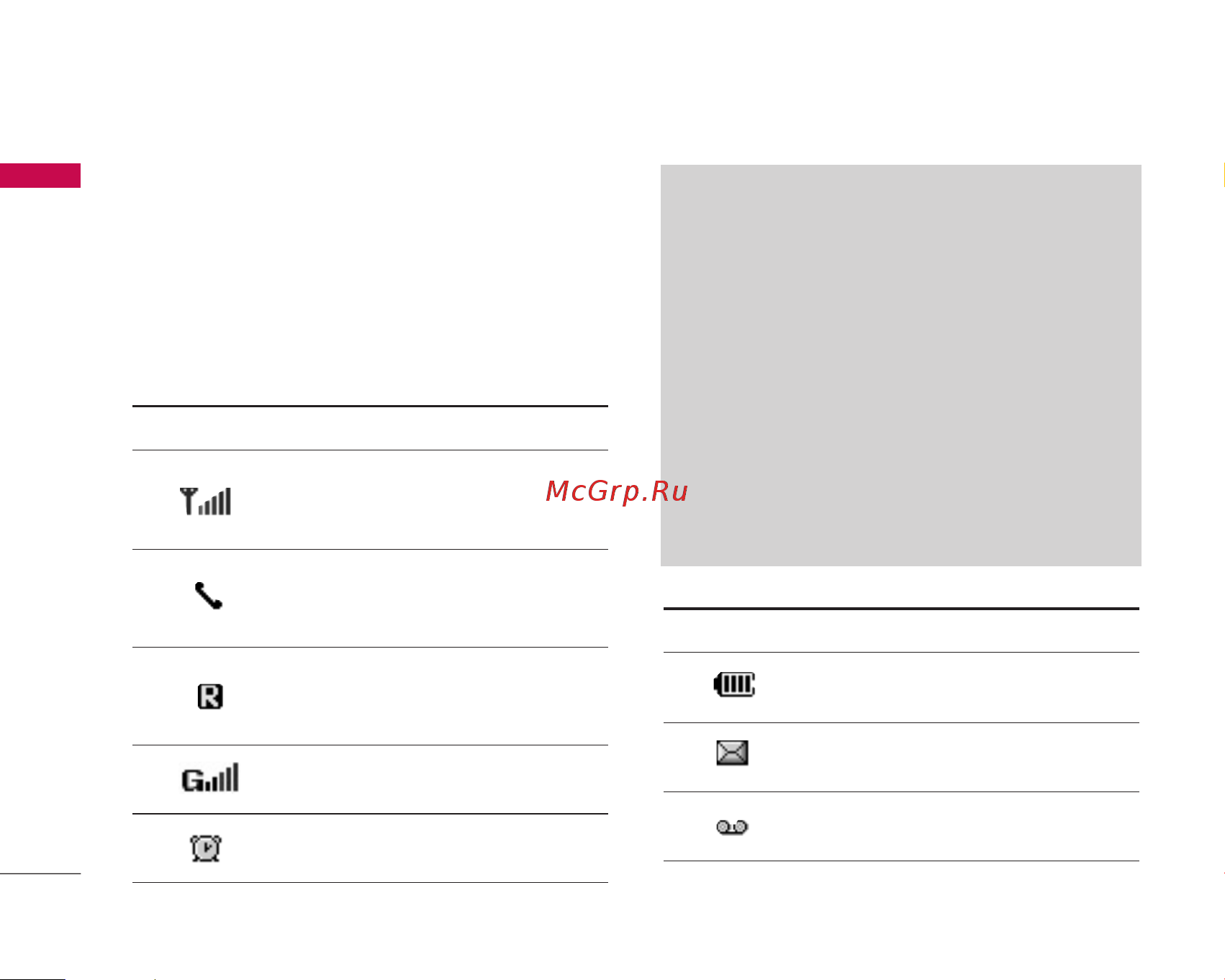 LG S5200 [17/193] Пгт