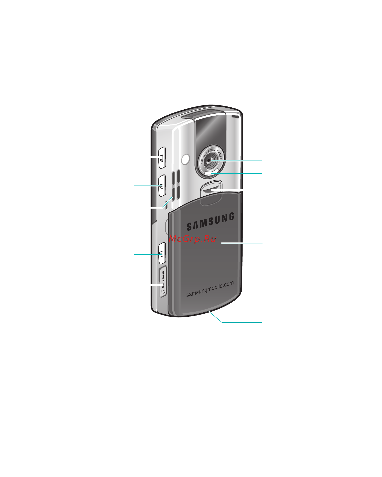 Samsung SGH-i300X [10/229] Вид сзади