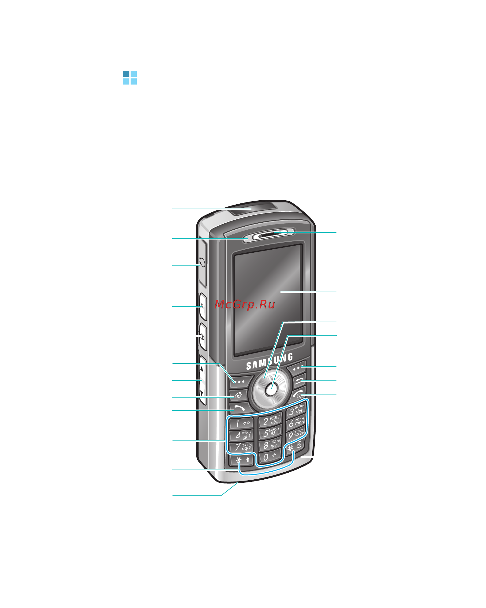 Samsung SGH-i300X [9/229] Çíàêîìñòâî ñ òåëåôîíîì