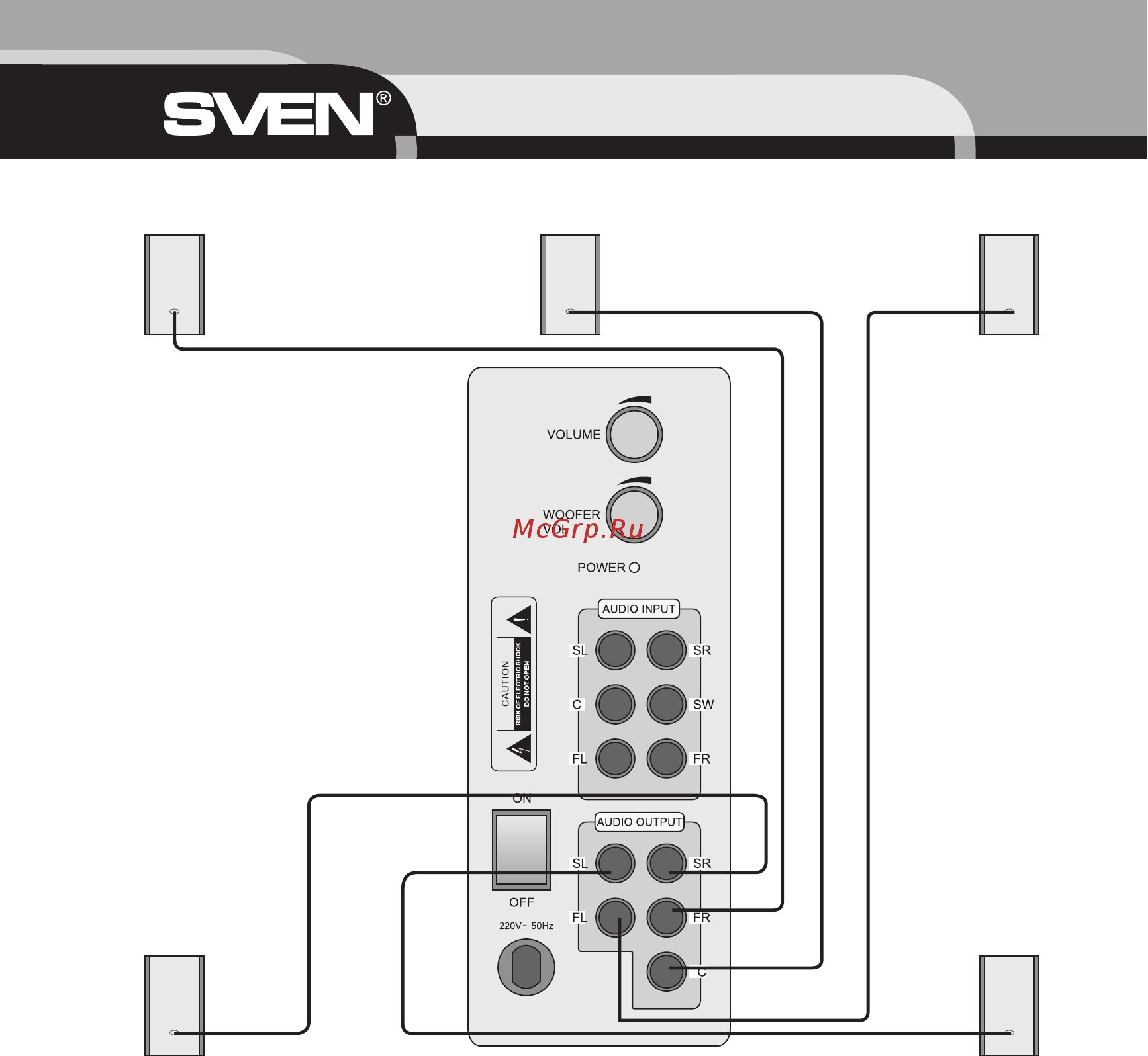 Sven SPS-855 сер.5.1 [12/16] Operation manual