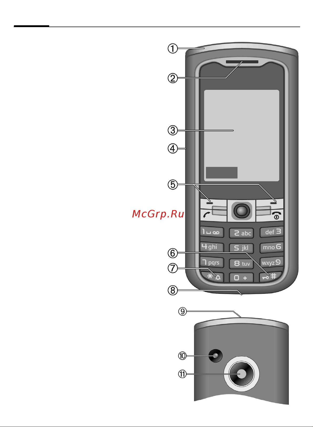 Siemens ME75 grey [7/147] 005 10 10