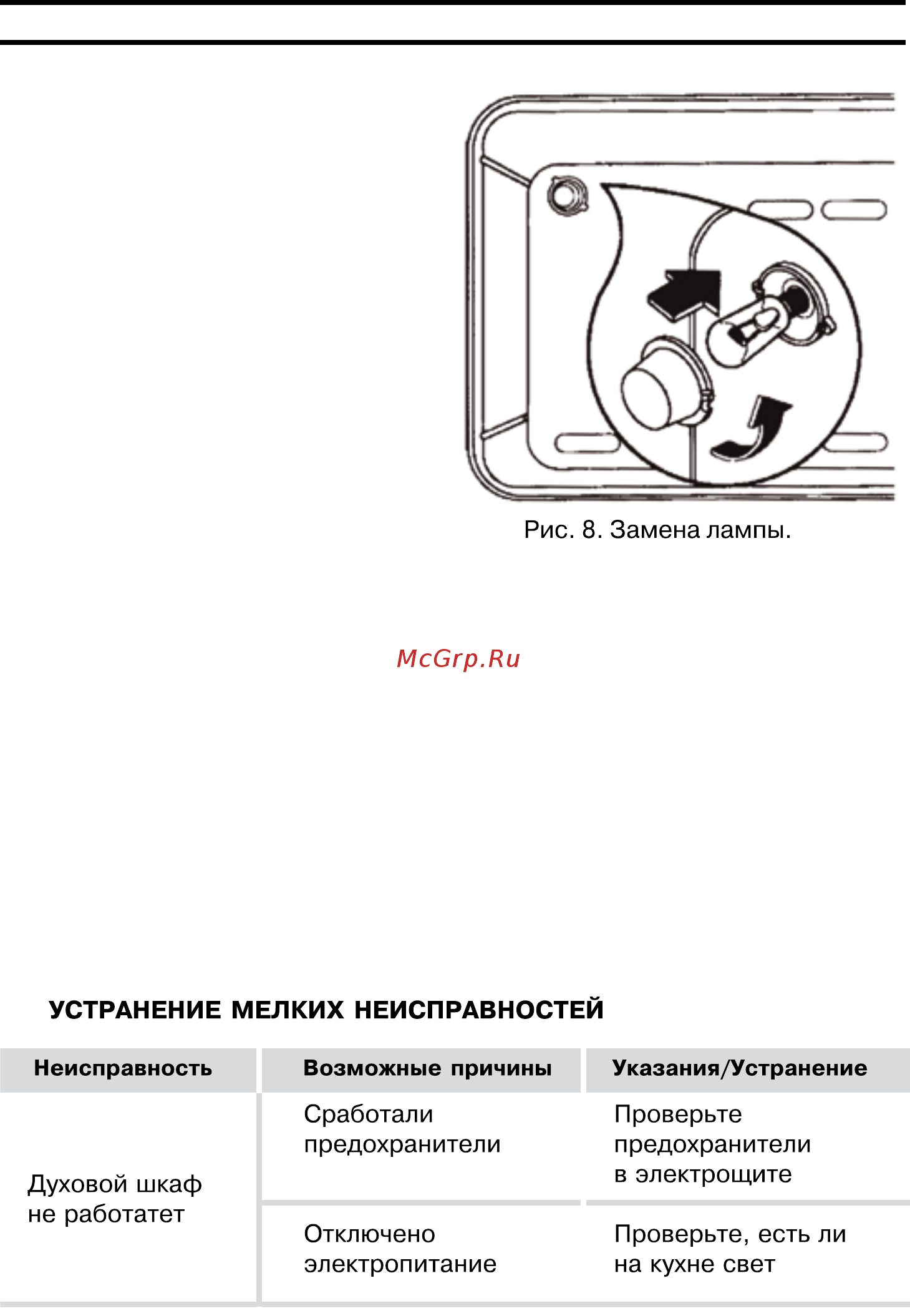 Krona IEK1616 R ivory [18/20] Монтаж духового шкафа