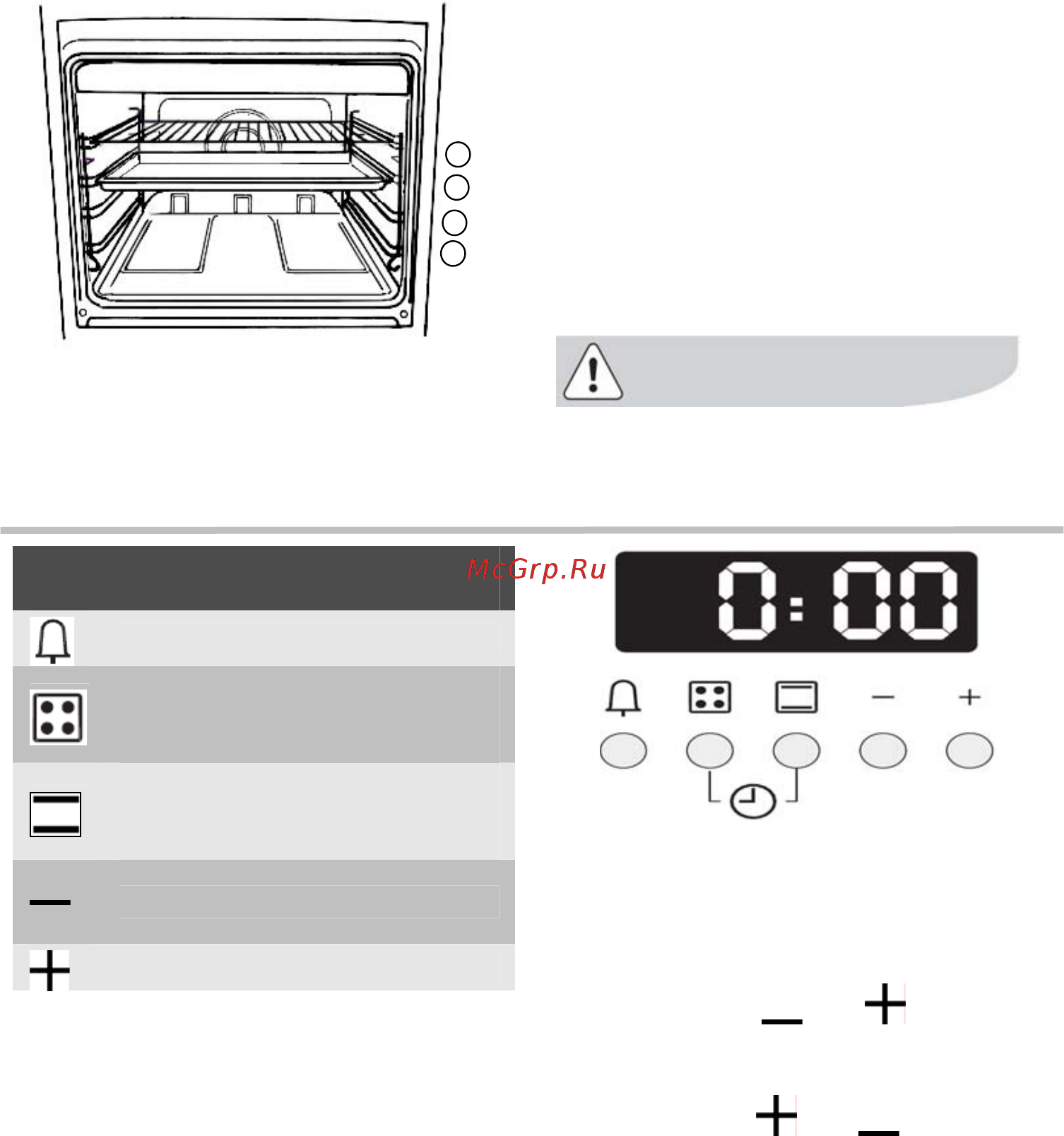Electrolux EKG513101X [15/40] Эле тронный про рамматор