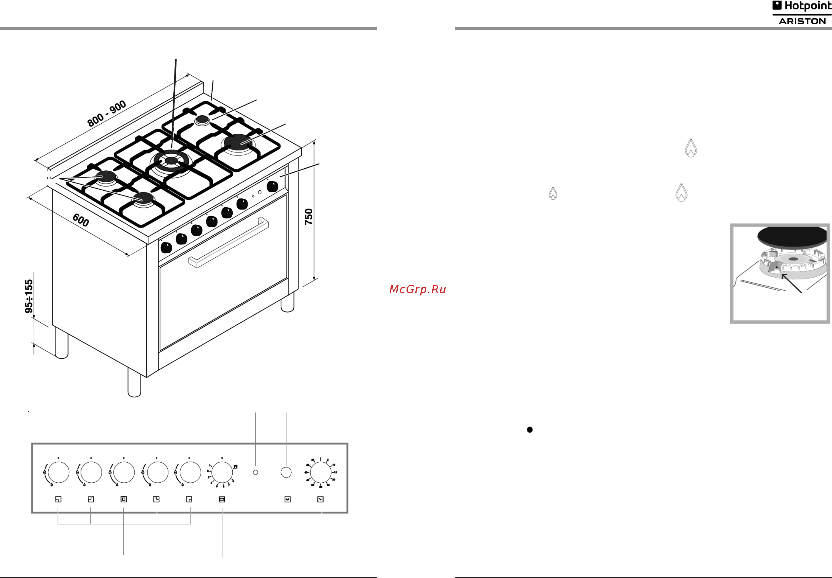 Hotpoint-Ariston CP97SG1 [6/12] Описание оборудования включение и использование