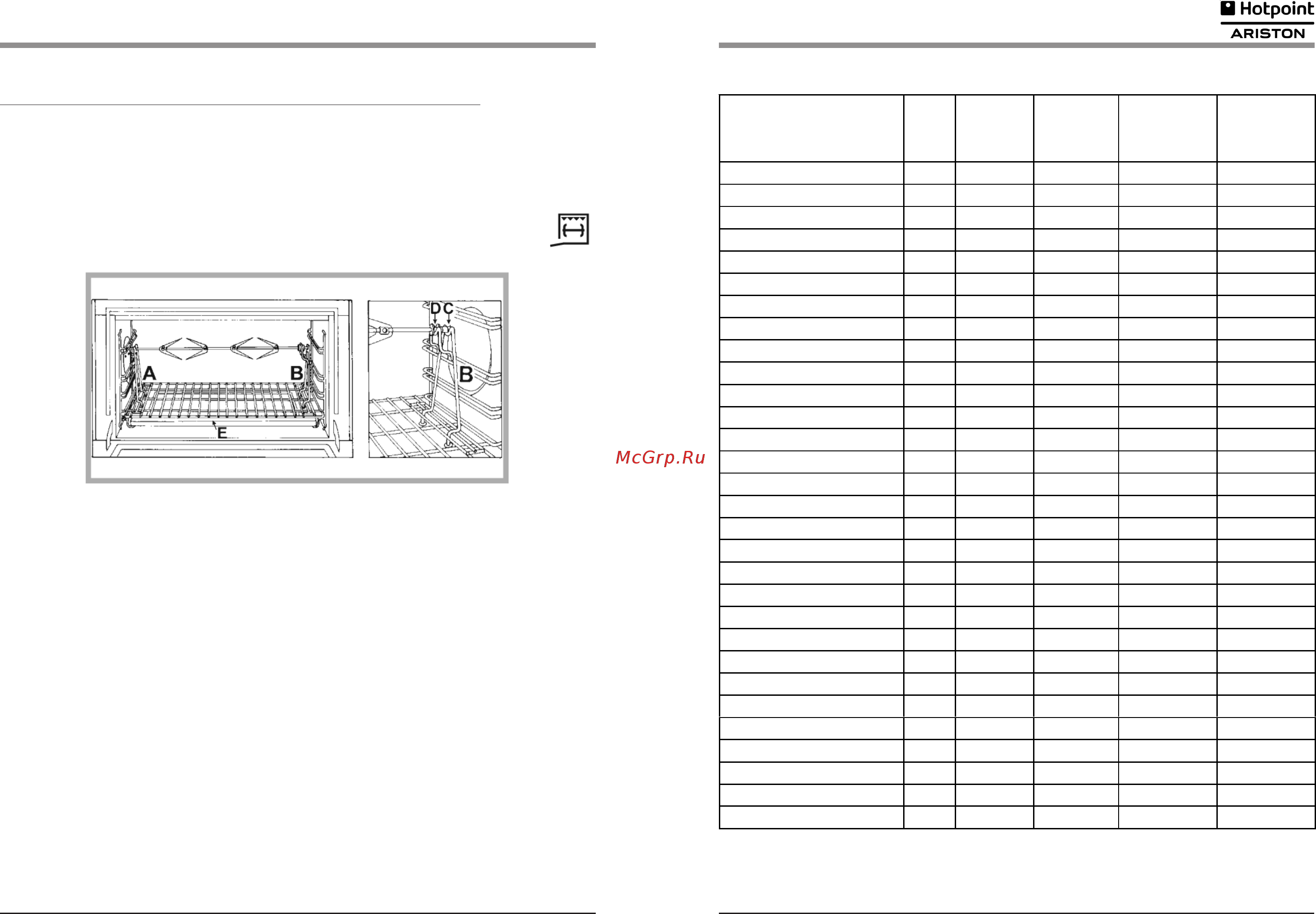Hotpoint-Ariston CP97SG1 [8/12] H hotpoint