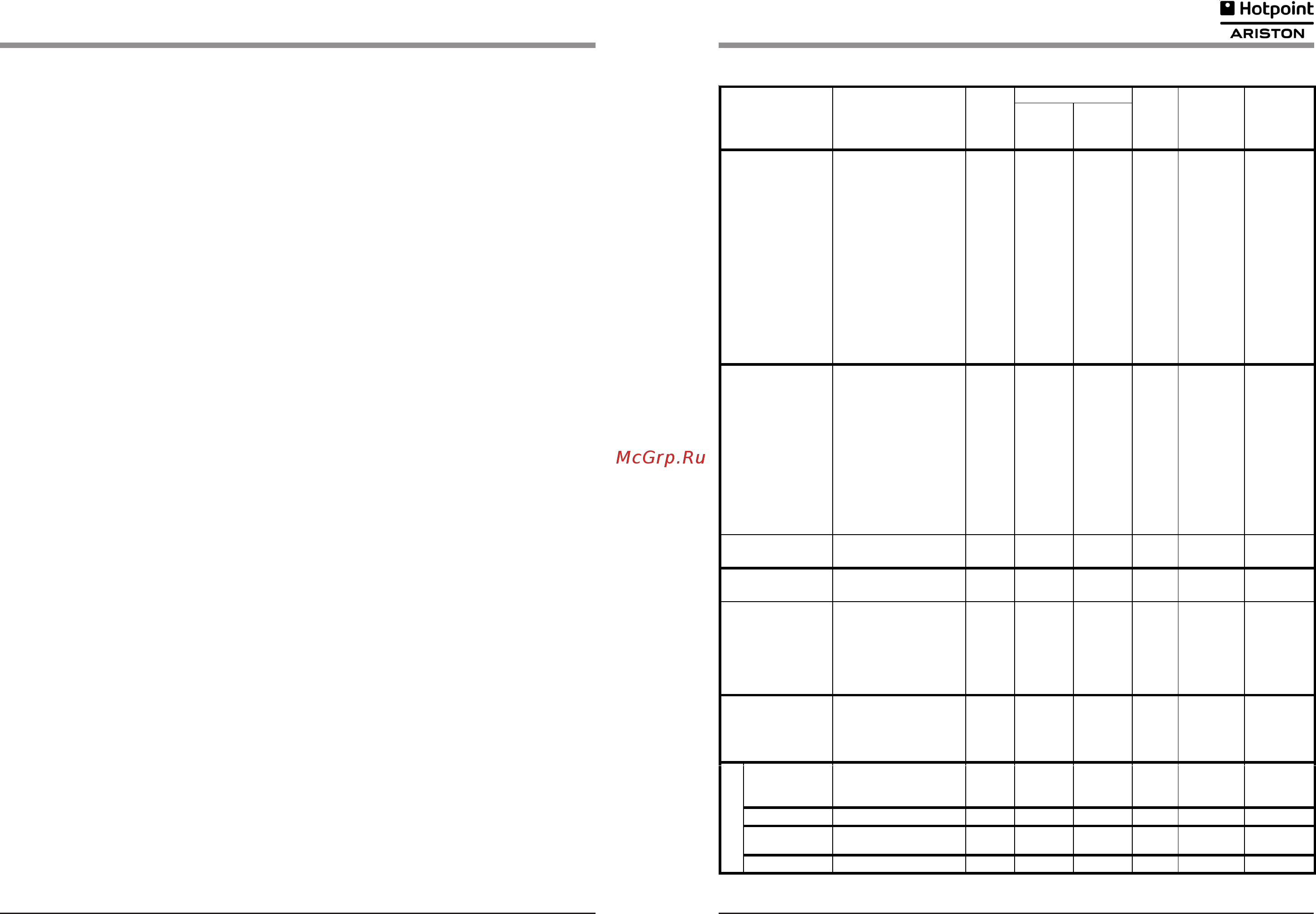 Hotpoint-Ariston CP98SEA [11/16] Н hotpoint