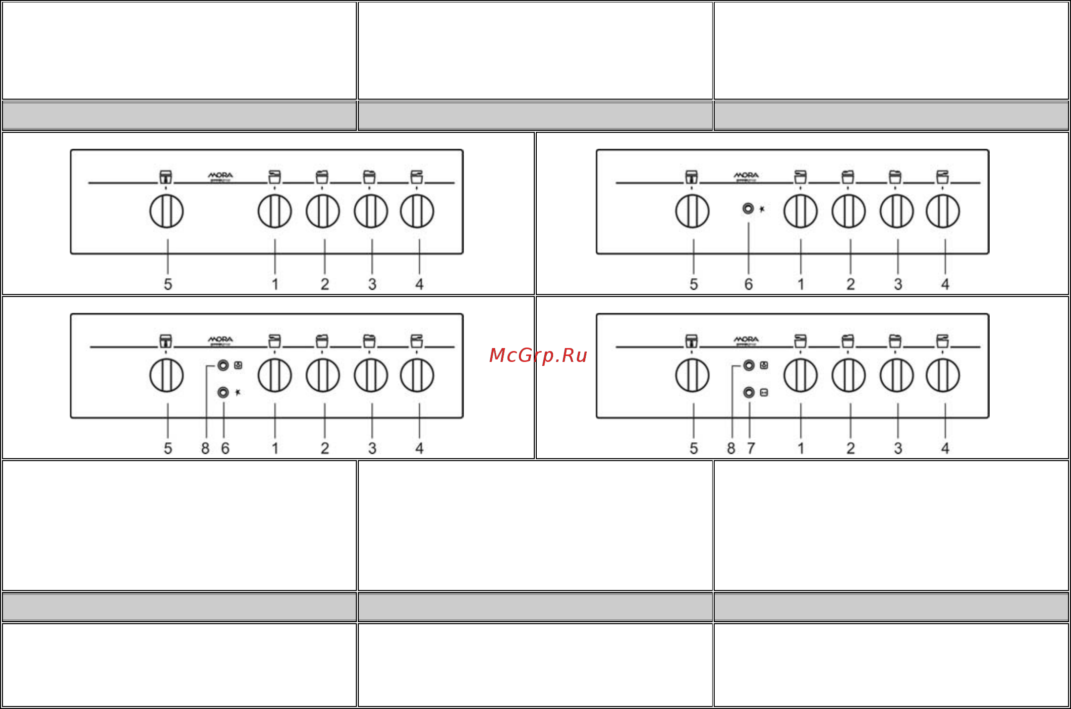 Mora MGN 52160 FW [5/30] Control panel панель управления панель управління