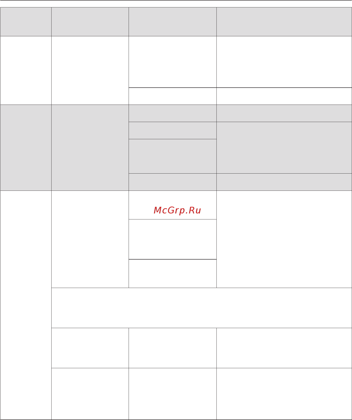 Miele H5040 BM ALU [42/84] Ðàçìîðàæèâàíèå ðàçîãðåâ è ïðèãîòîâëåíèå 42