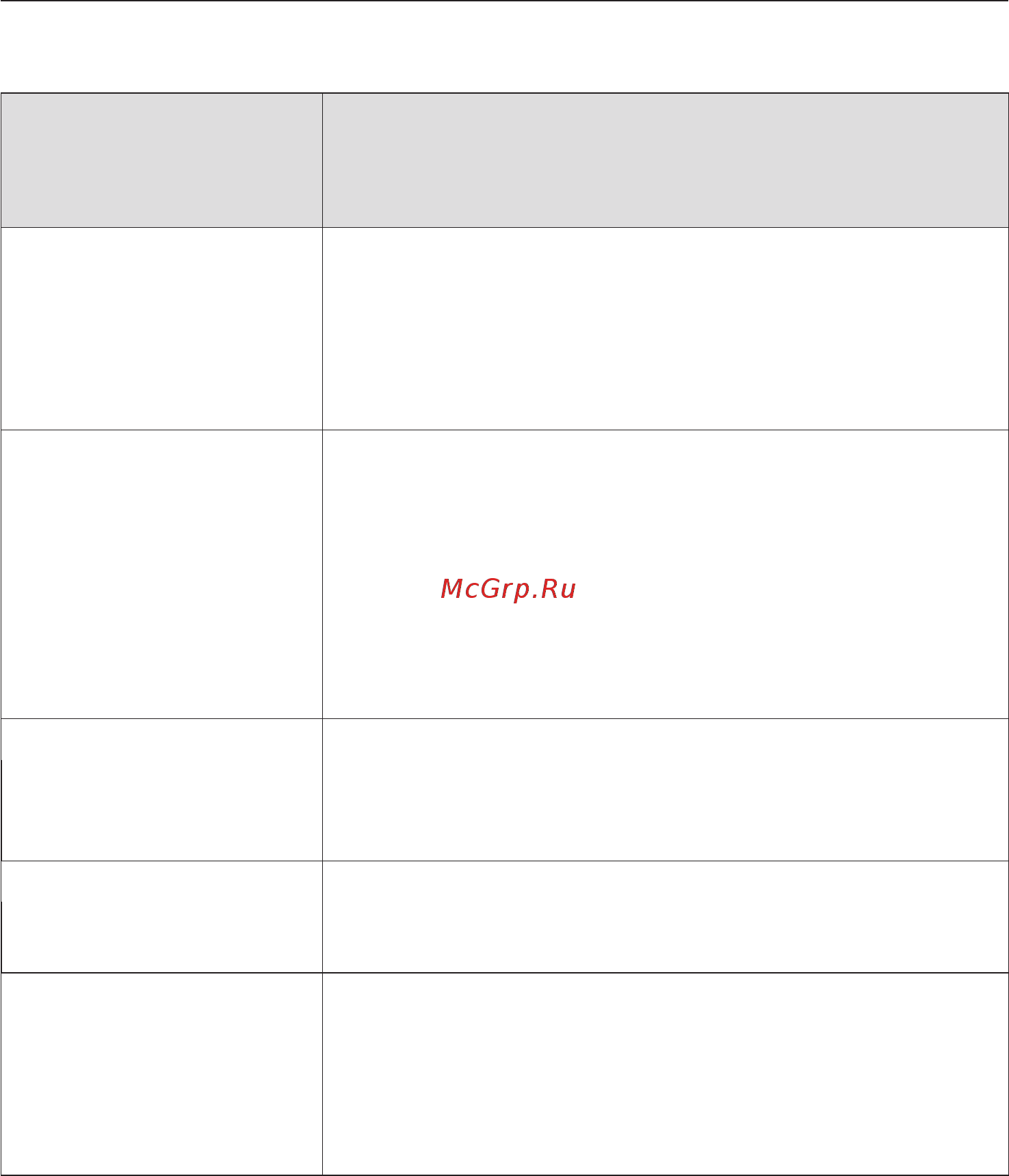 Miele H5040 BM ALU [46/84] Òàáëèöà ðàçìîðàæèâàíèÿ 46