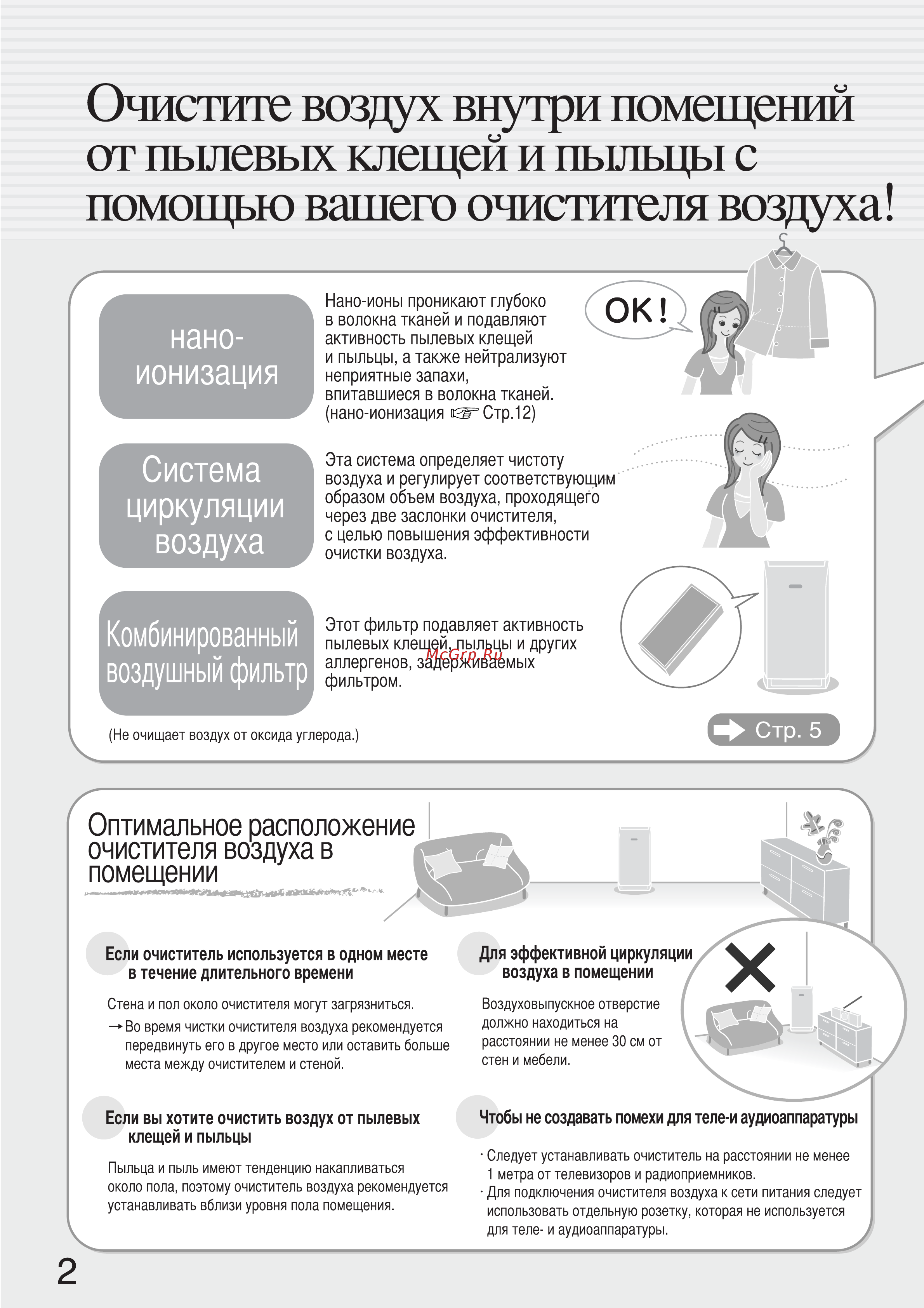 Panasonic F-PXC50R-W [2/20] Ионизация