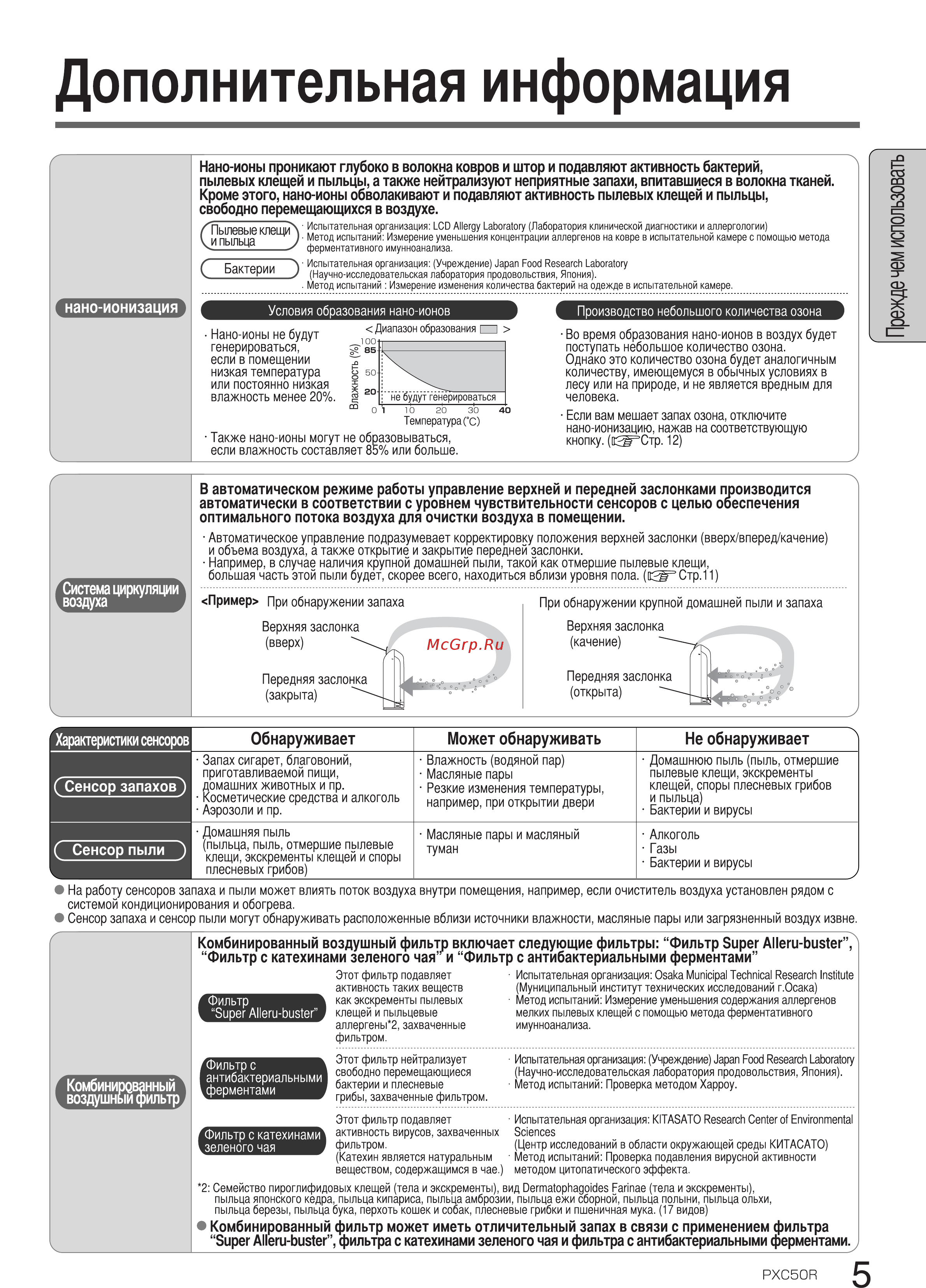 Panasonic F-PXC50R-W [5/20] Дополнительная информация