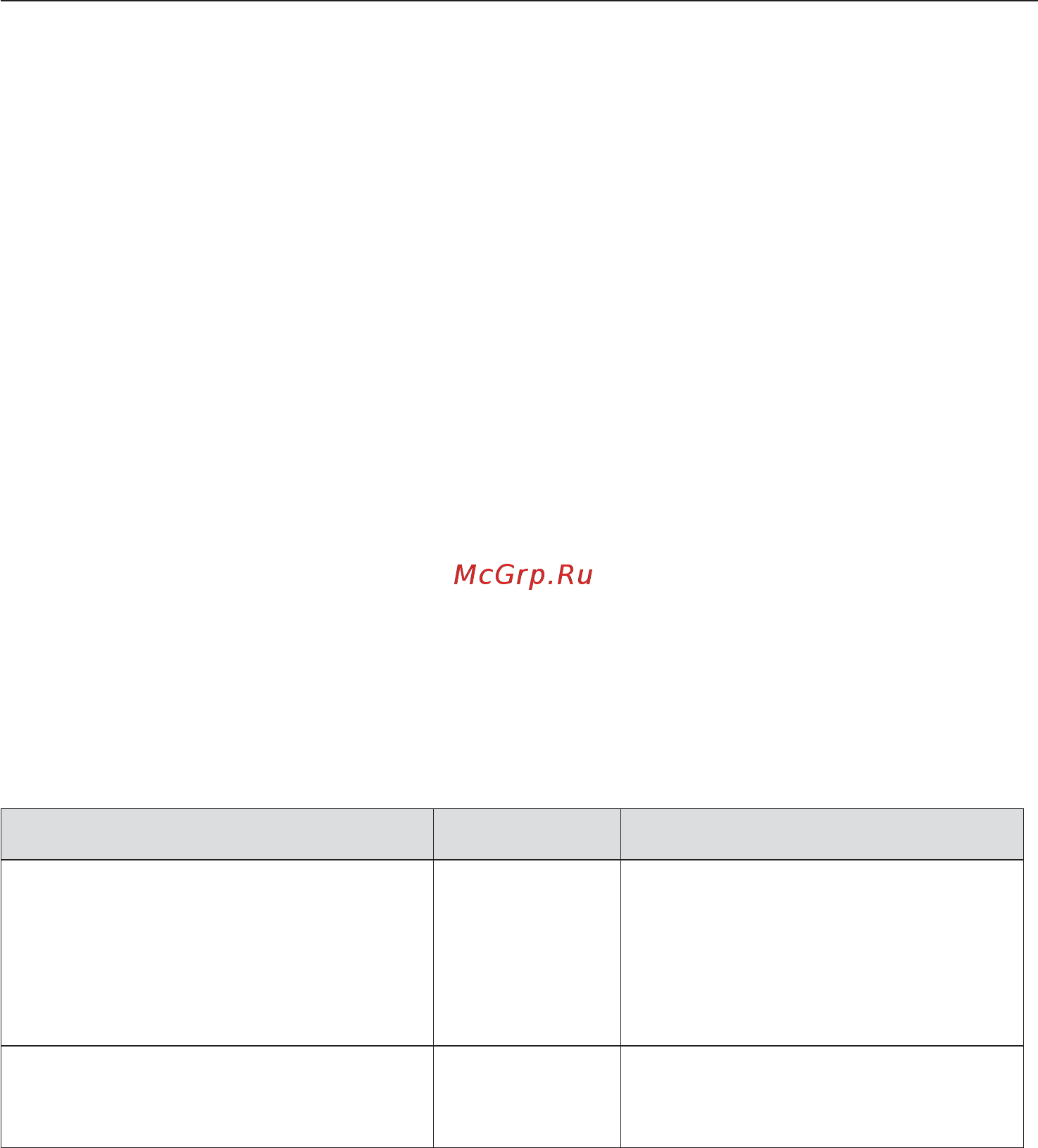 Miele KM5940 ST [30/52] Ïðîãðàììèðîâàíèå 30