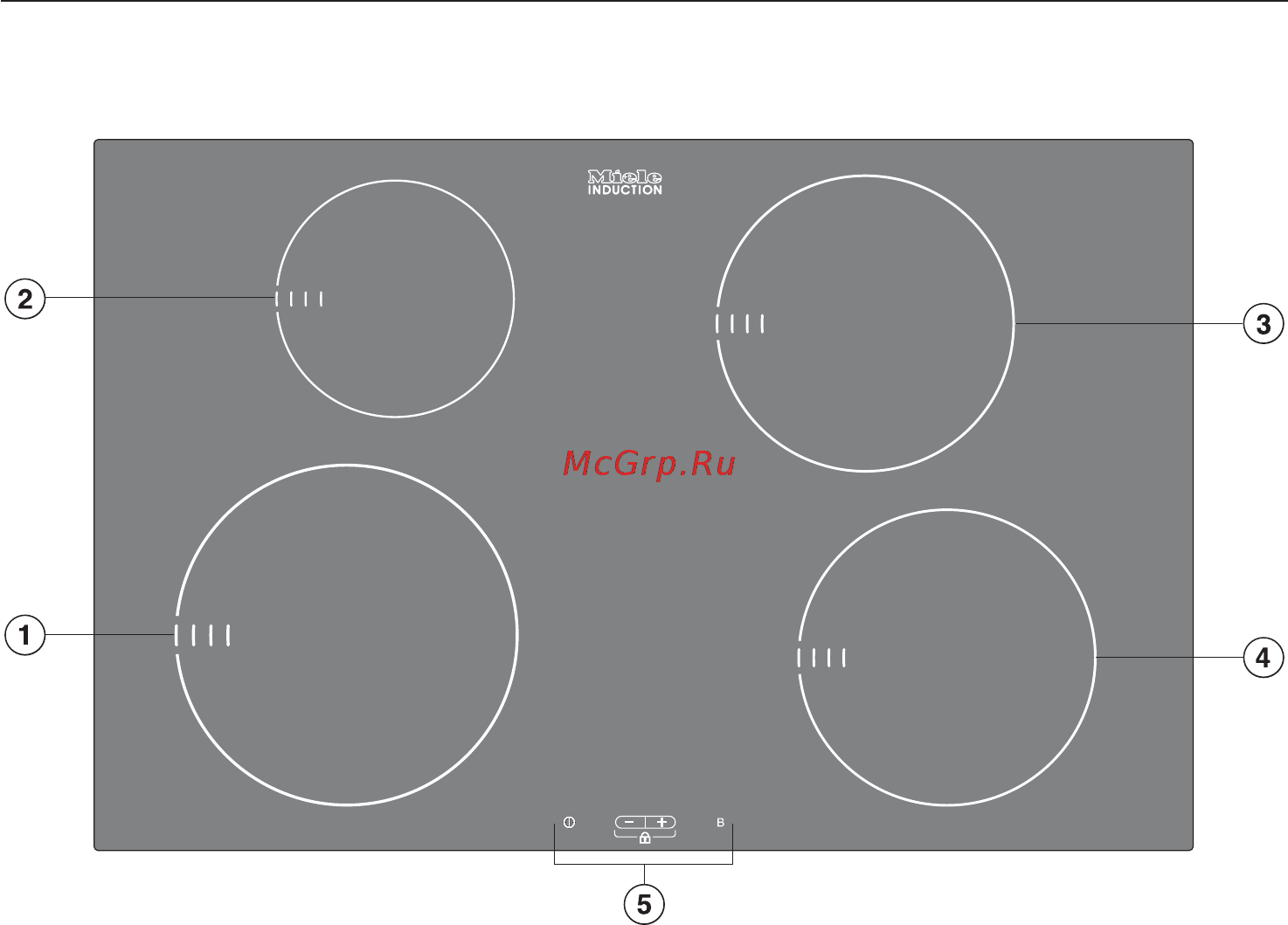Miele KM5940 ST [5/52] Описание прибора