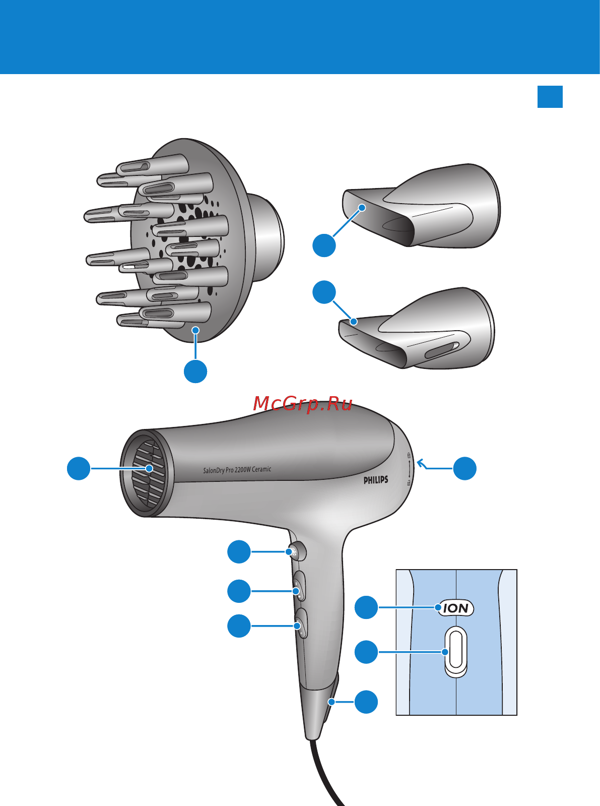 Philips HP 4991/00 Инструкция по эксплуатации онлайн [3/14] 232093