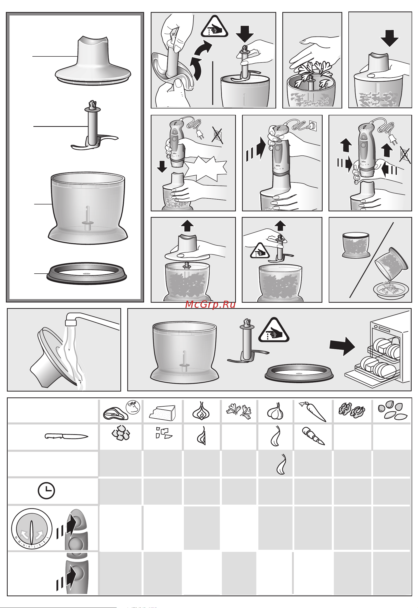 Braun MR530 Sauce Инструкция по эксплуатации онлайн [4/11] 8115