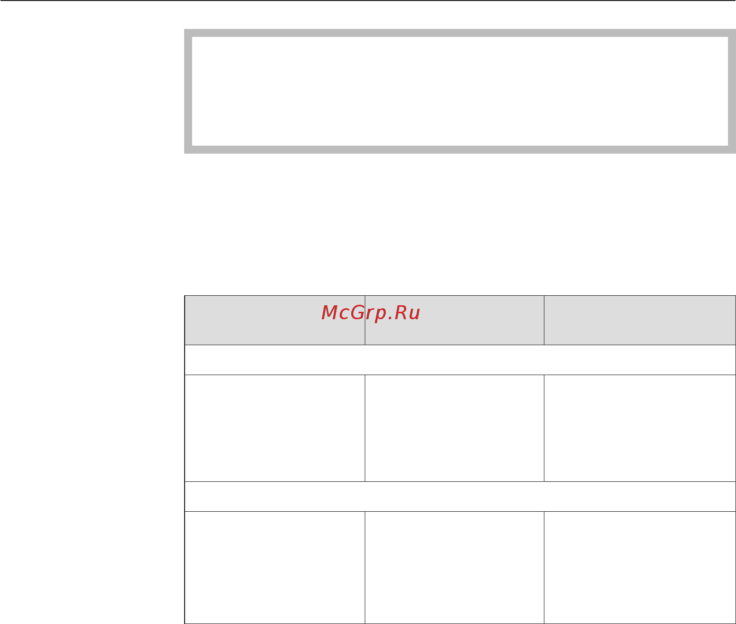 Miele KM3010 [47/60] Òàáëèöà ôîðñóíîê 47