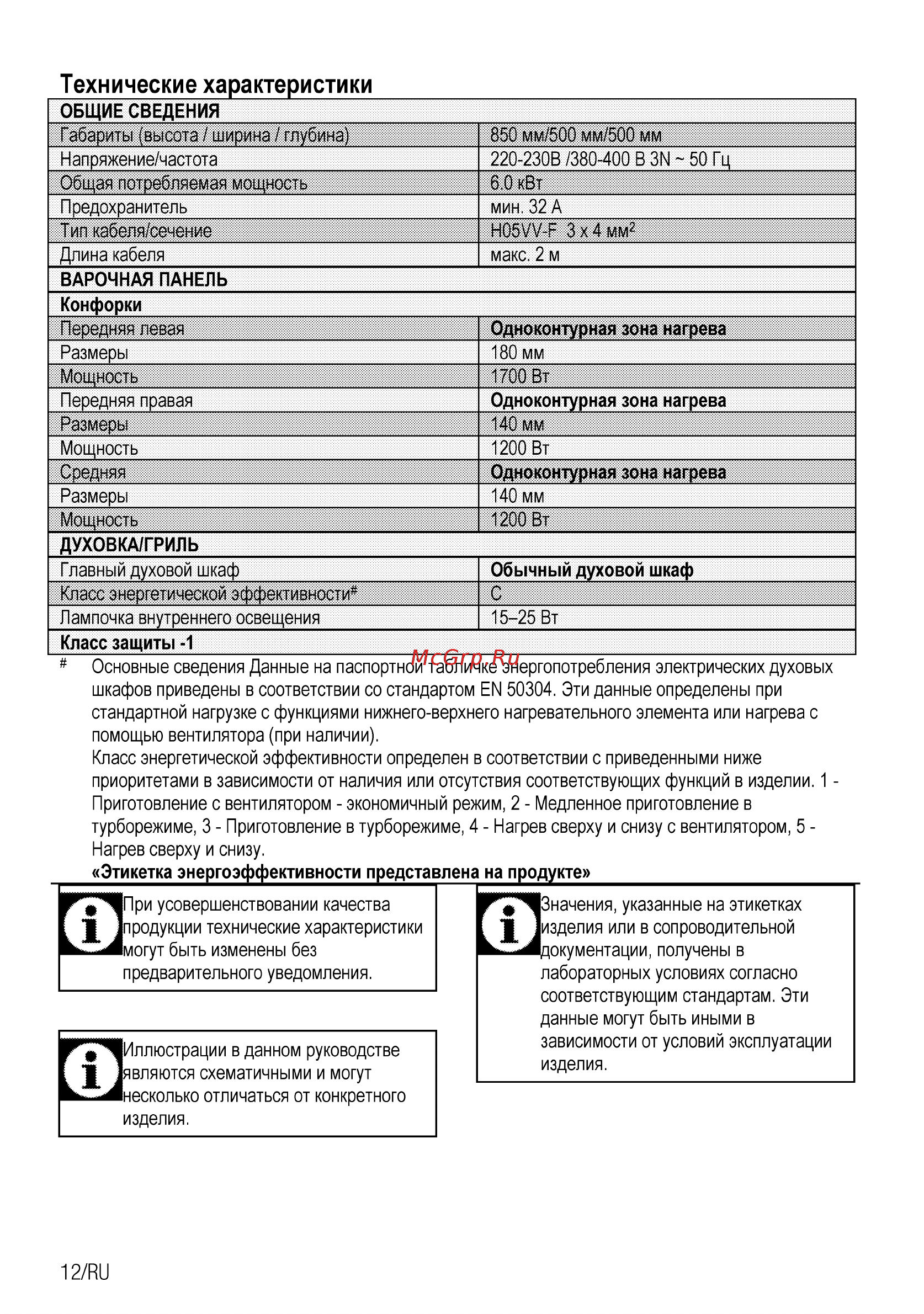 Beko MCSS 48102 GW [12/32] Технические характеристики