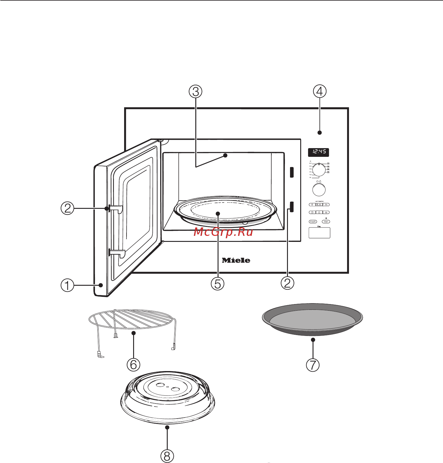 Miele M6032SC EDST/CLST сталь [4/92] Описание прибора