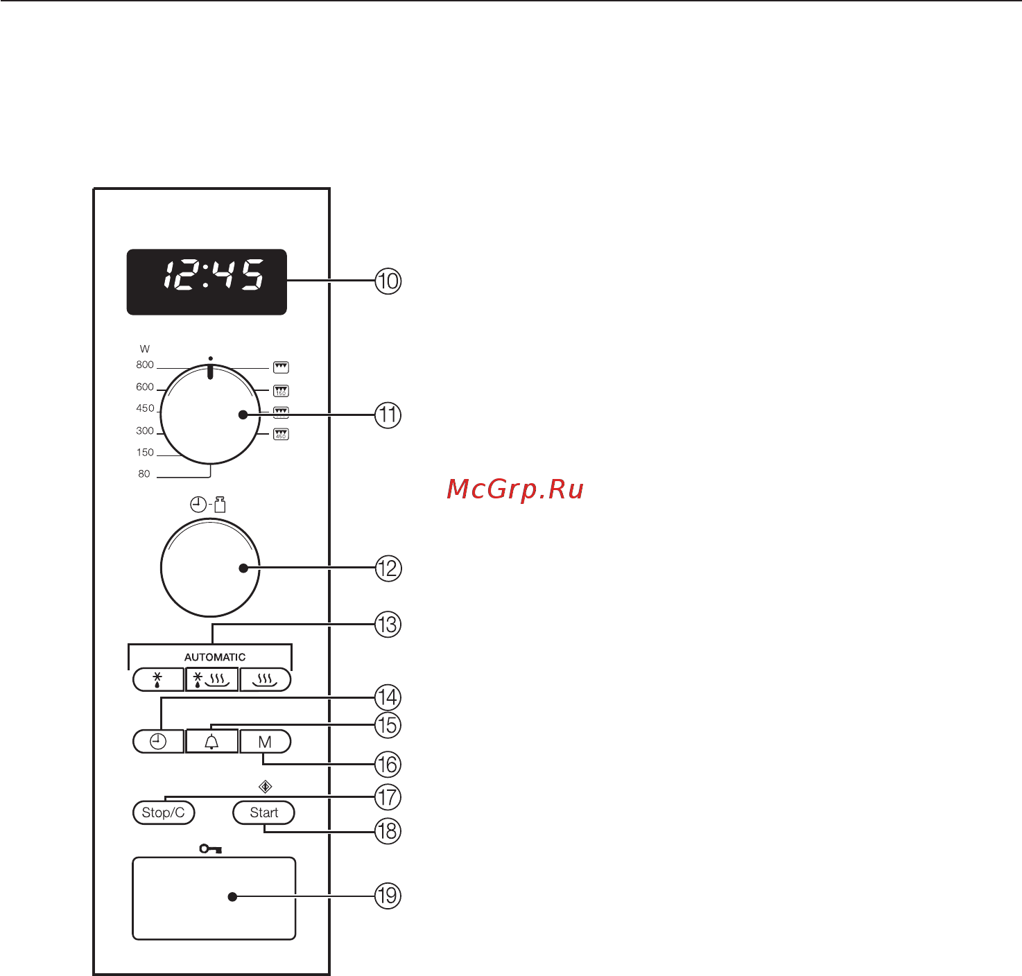 Miele M6032SC EDST/CLST сталь [5/92] Панель управления