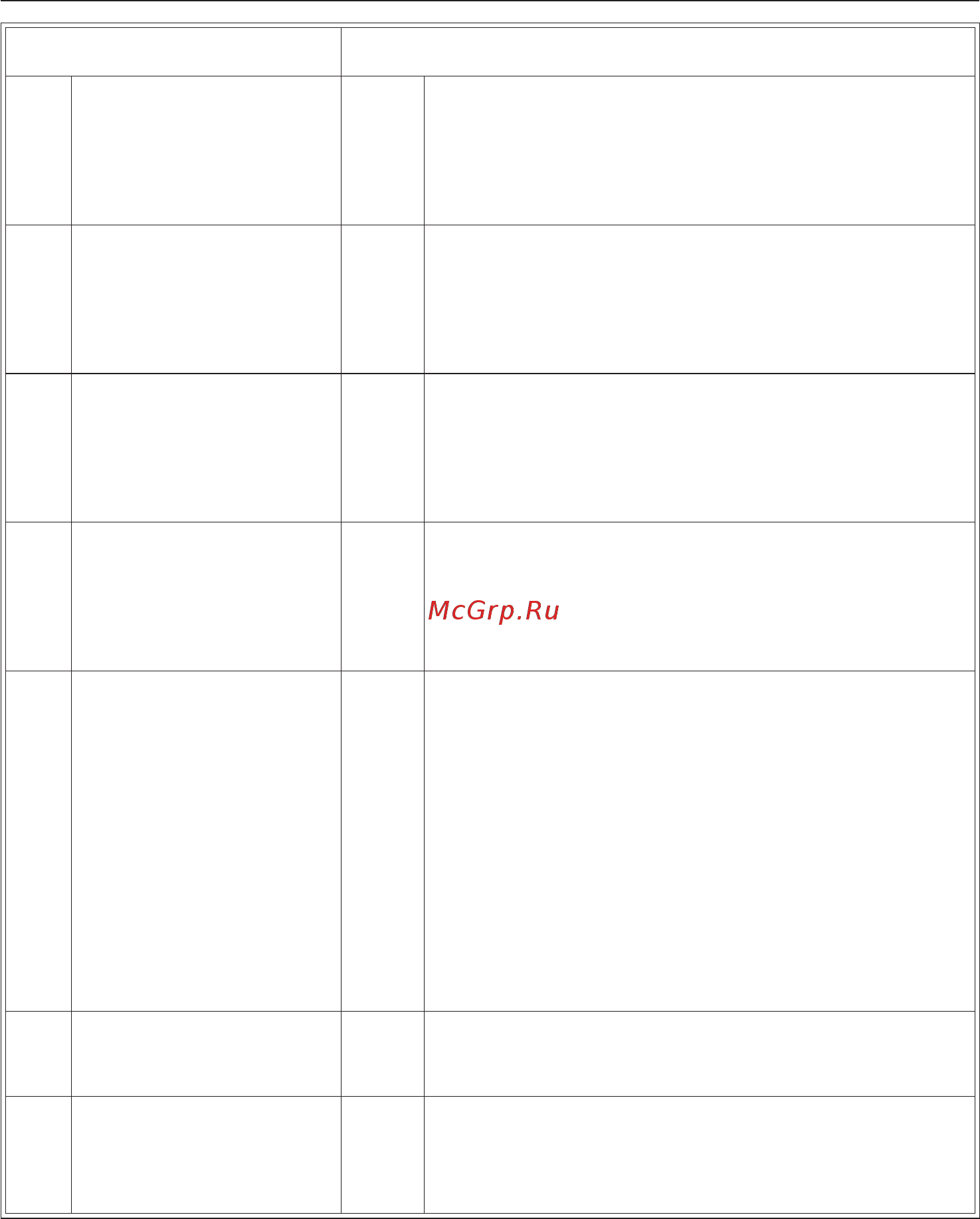 Miele M6012SC EDST сталь [60/84] Изменение установок