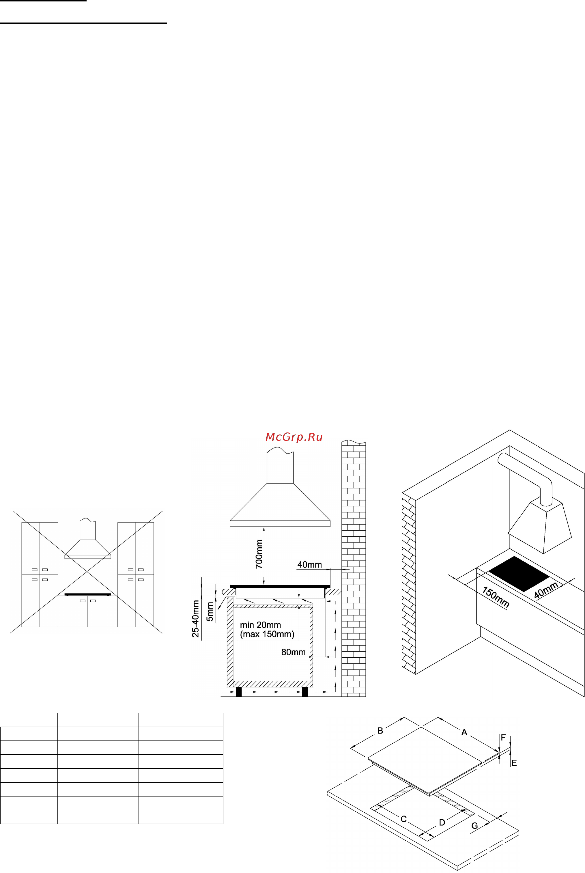 Gorenje Simplicity2 GKT6SY2W [4/14] Установка