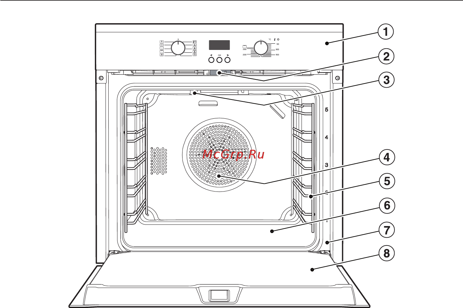 Miele H2661BP EDST/CLST сталь CleanSteel [19/104] Óñòðîéñòâî äóõîâîãî øêàôà 19