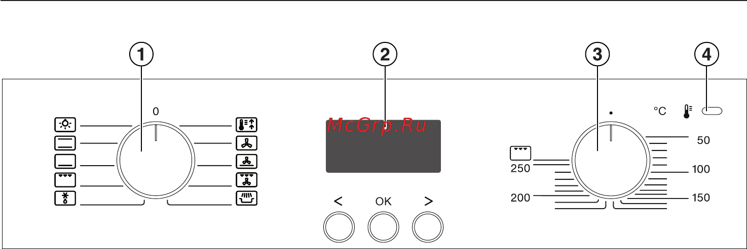 Miele H2661B EDST/CLST сталь CleanSteel [20/100] Ïåðåêëþ àòåëü ðåæèìîâ ðàáîòû 20