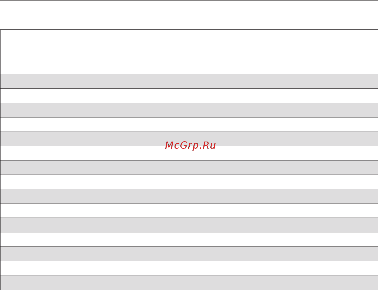 Miele H2661B EDST/CLST сталь CleanSteel [56/100] Òàáëèöà æàðåíèÿ 56