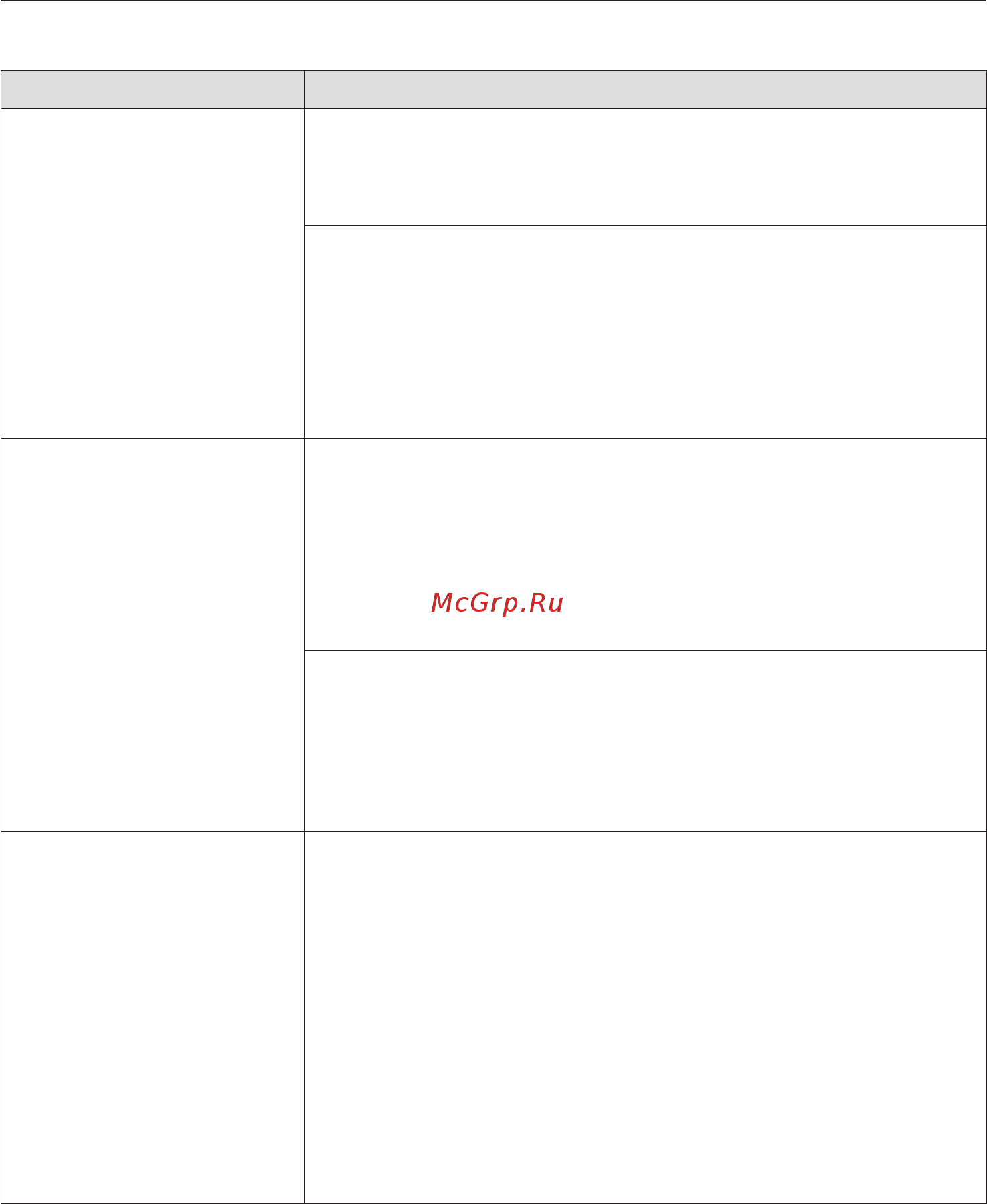 Miele H2261B EDST/CLST сталь CleanSteel [85/100] Что делать если