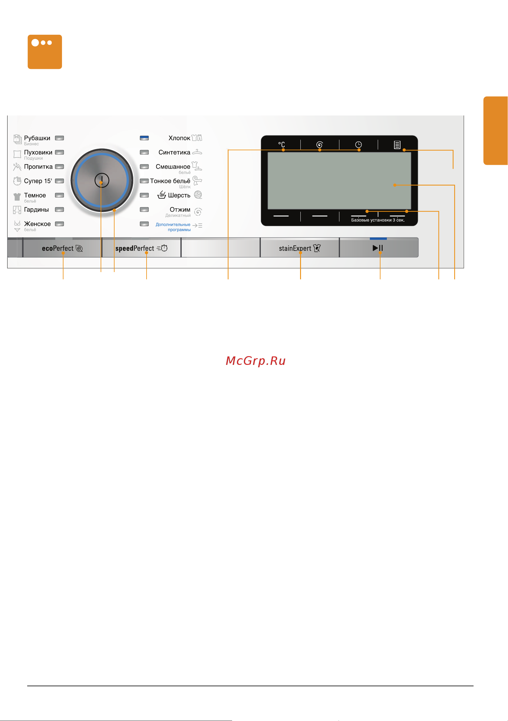 Siemens iQ800 WM14Y790OE [11/64] Панель управления элементы индикации