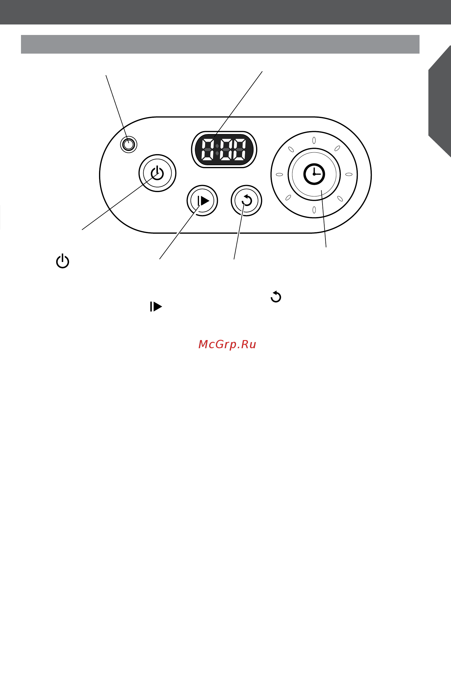 KitchenAid Artisan 5KWB110EER [5/20] Описание панели управления