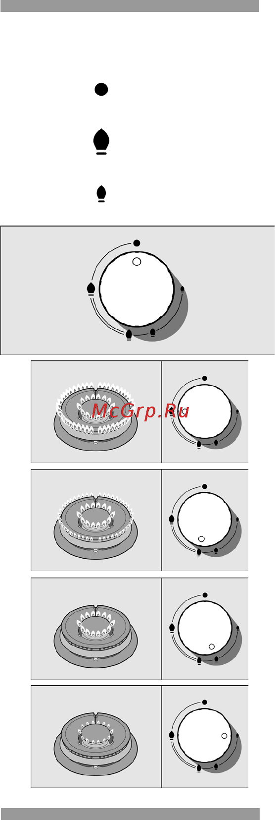 Siemens iQ700 ER626PF70E [9/18] Индикатор включения и остаточного тепла